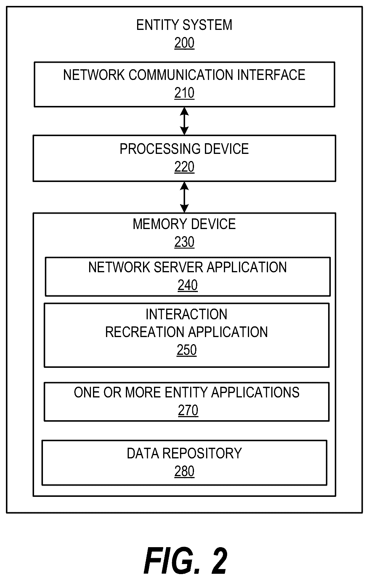 Patent US12333654 Figure 2 – System and method for generating a digital rendition of a location to recreate a user interaction in a digital ecosystem
