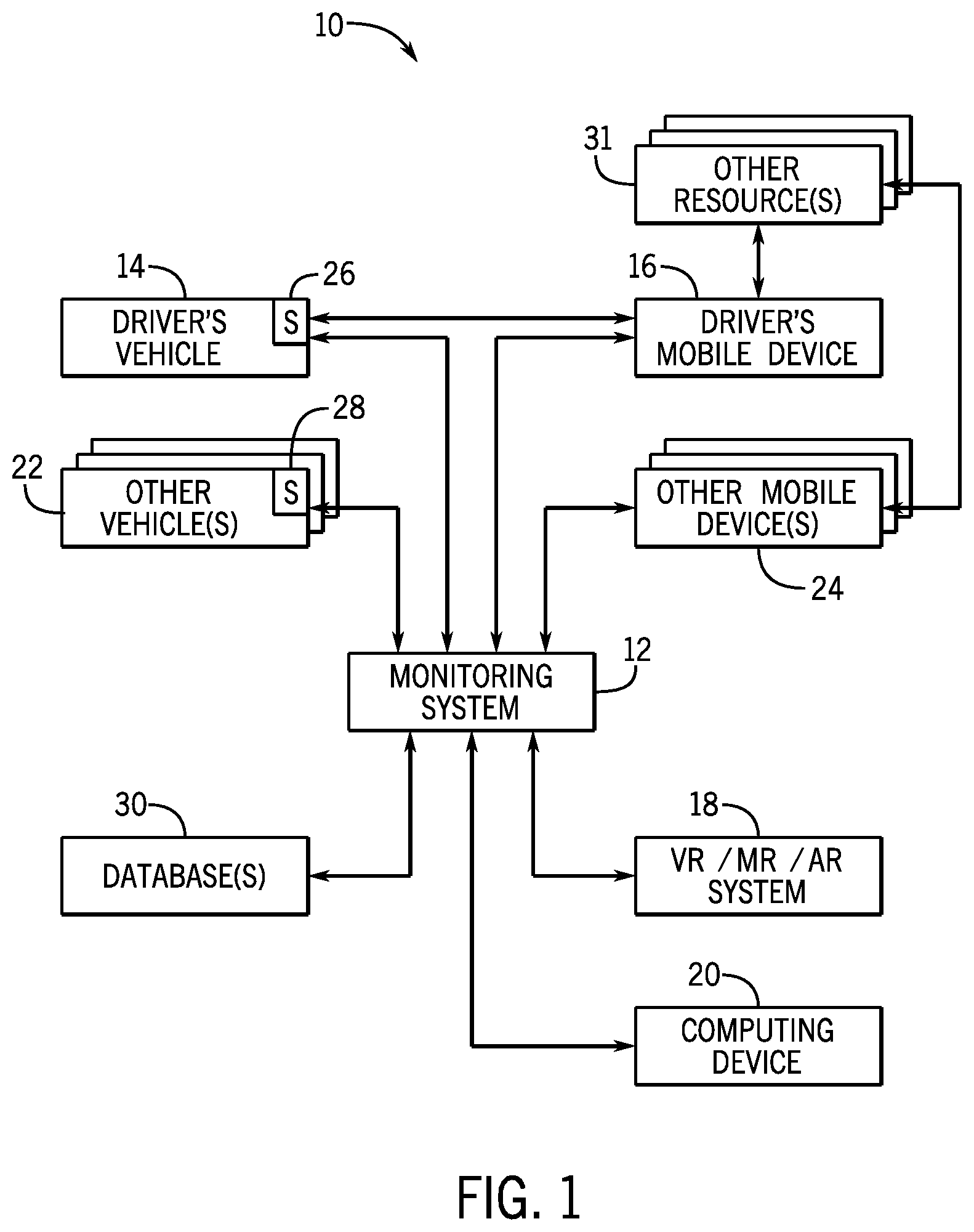 Patent US12333656 Figure 1 – Systems and methods for providing real-time feedback based on operational data