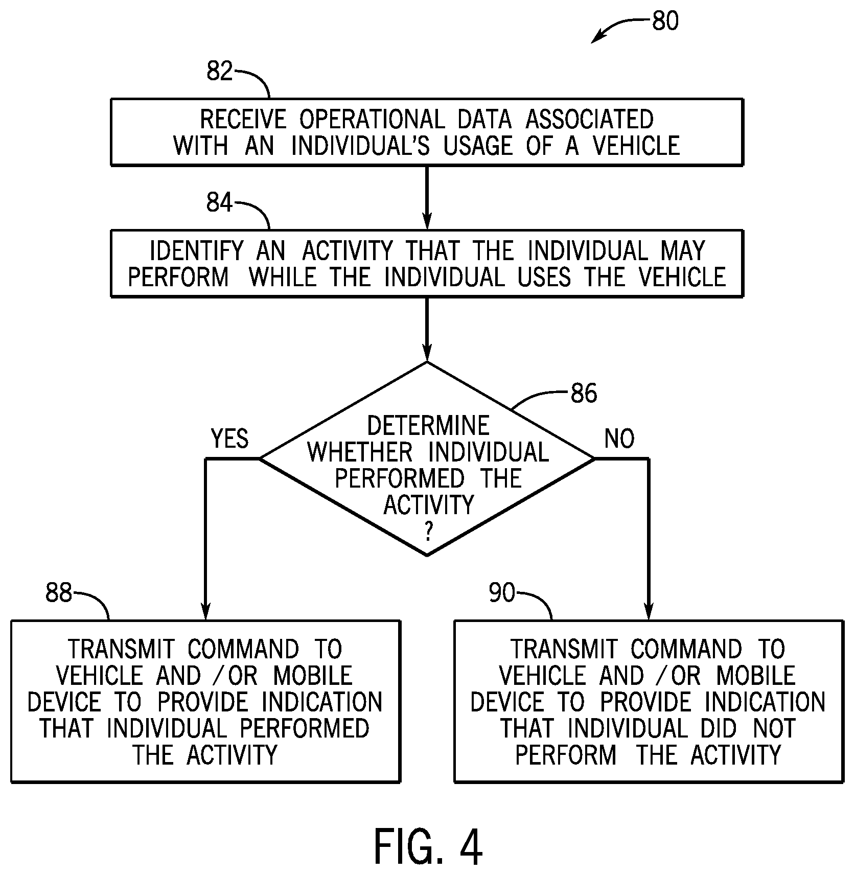 Patent US12333656 Figure 4 – Systems and methods for providing real-time feedback based on operational data