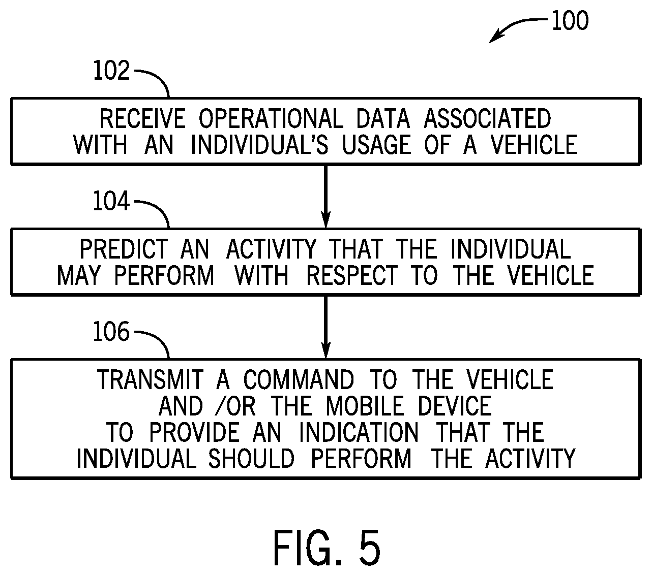 Patent US12333656 Figure 5 – Systems and methods for providing real-time feedback based on operational data