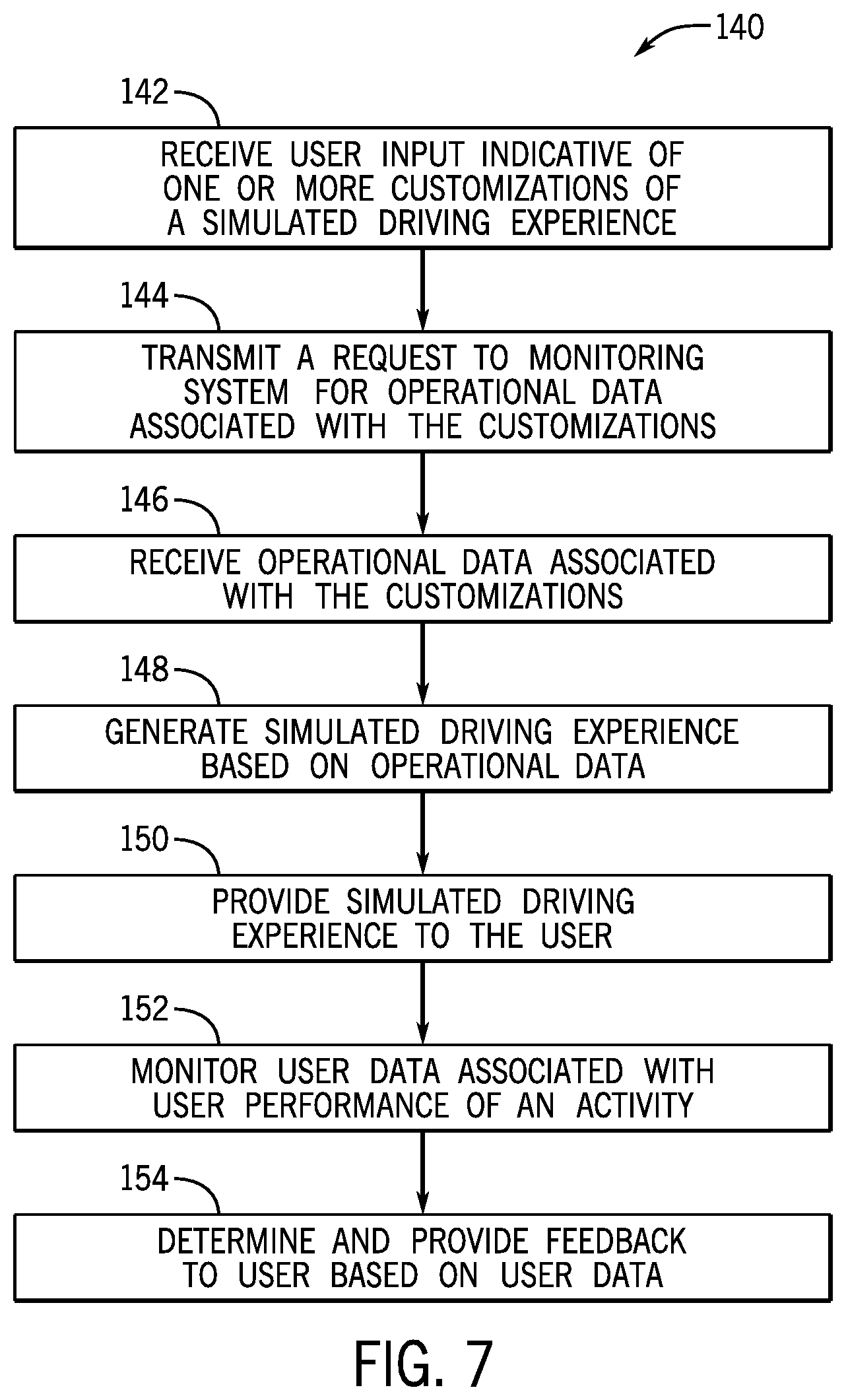 Patent US12333656 Figure 7 – Systems and methods for providing real-time feedback based on operational data