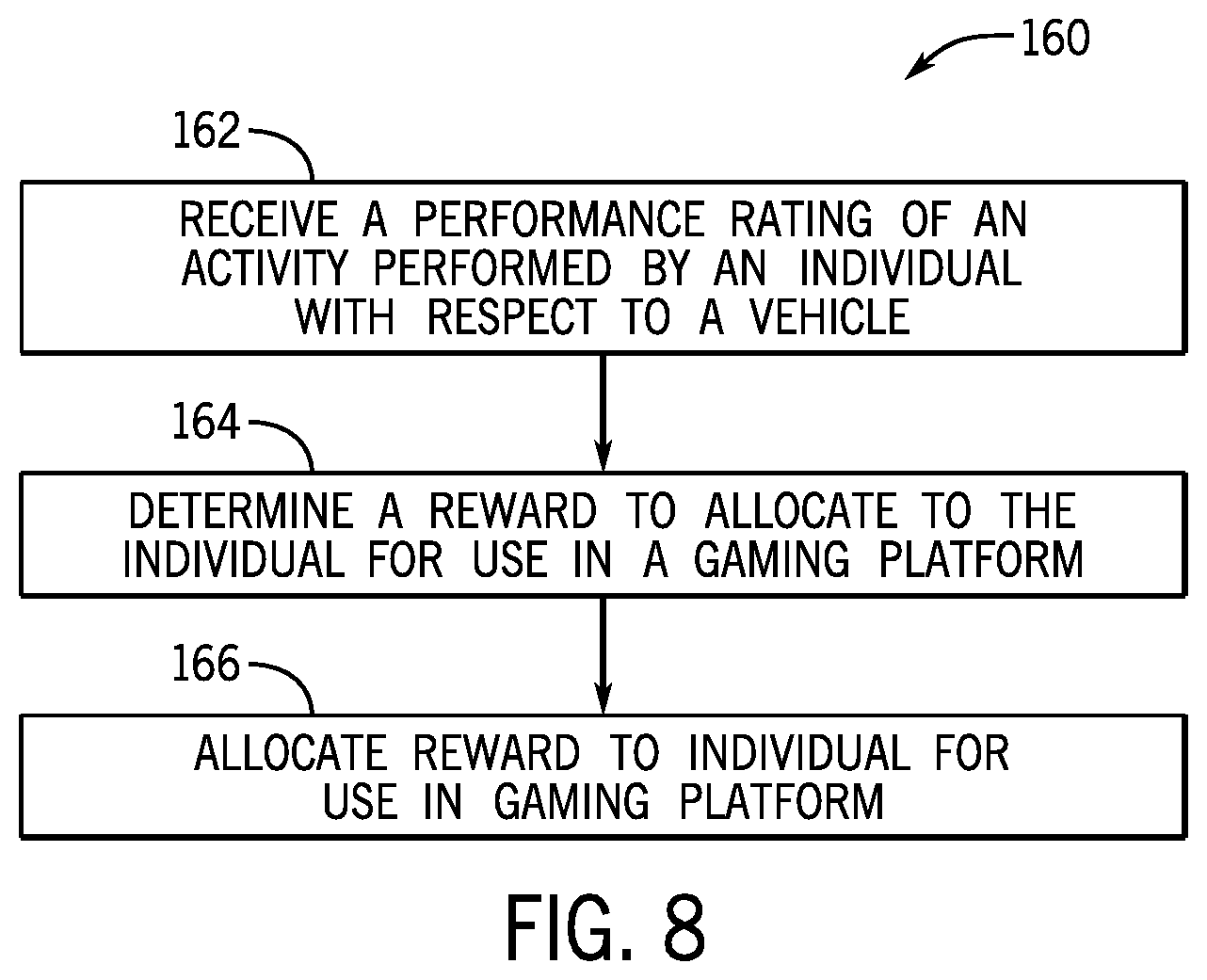 Patent US12333656 Figure 8 – Systems and methods for providing real-time feedback based on operational data