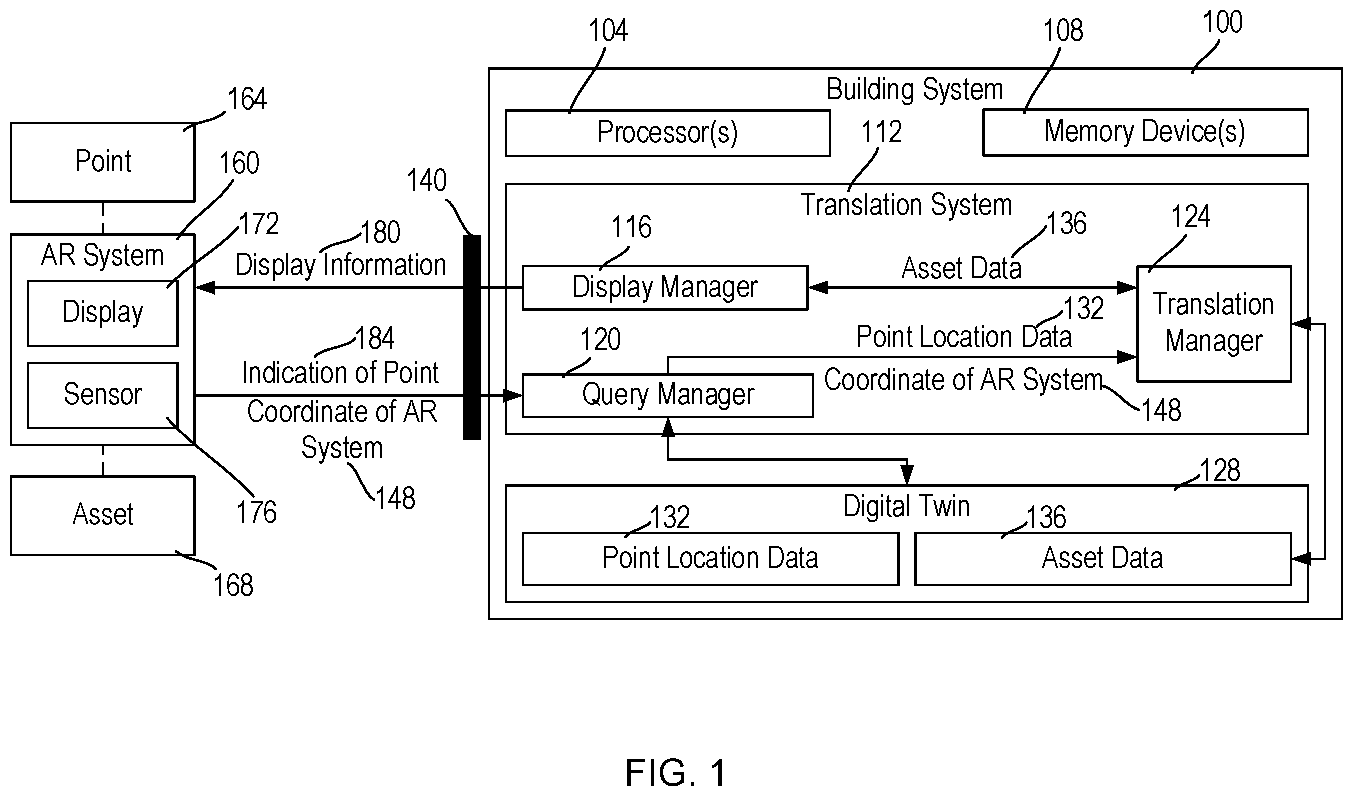 Patent US12333657 Figure 1 – Building data platform with augmented reality based digital twins