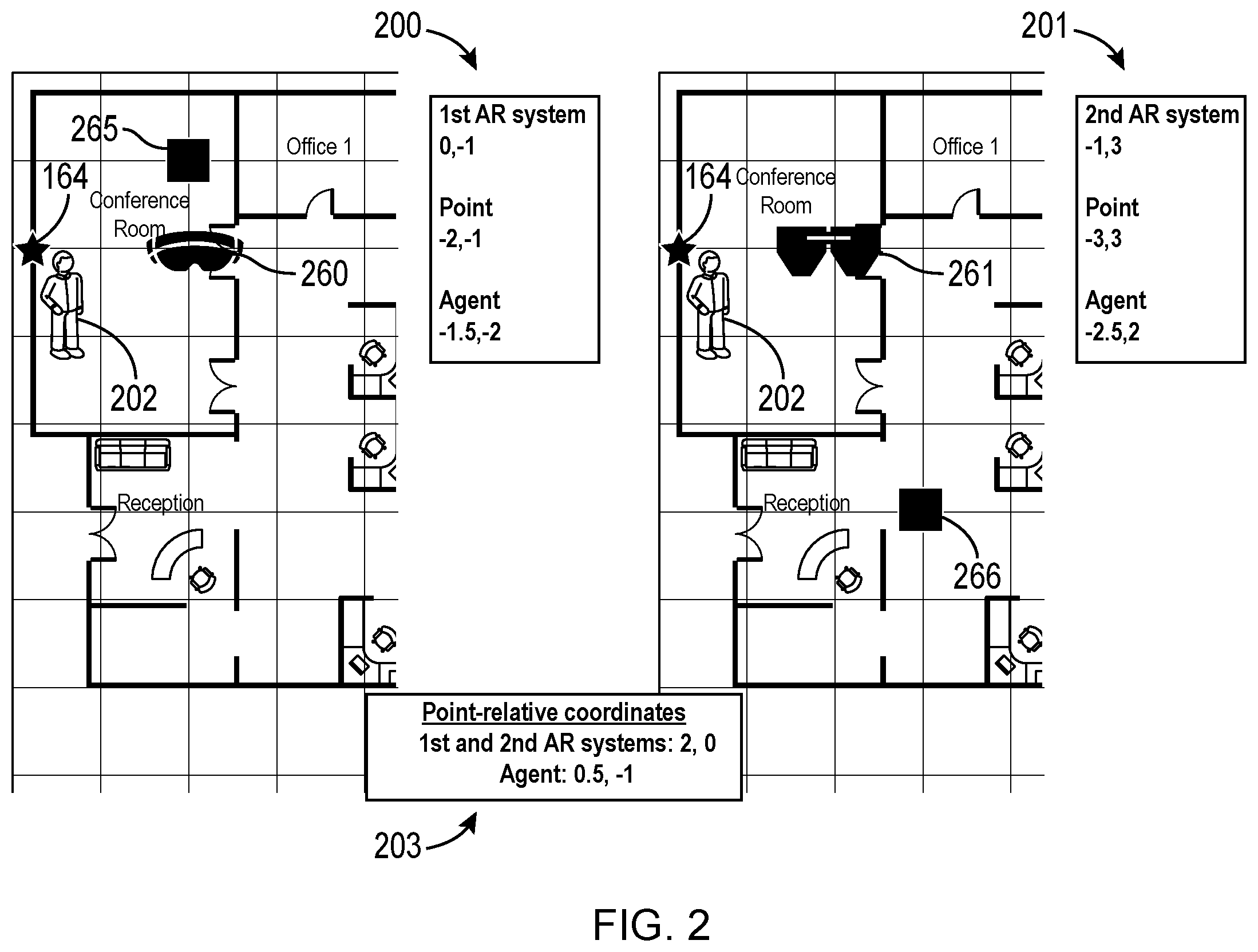Patent US12333657 Figure 2 – Building data platform with augmented reality based digital twins
