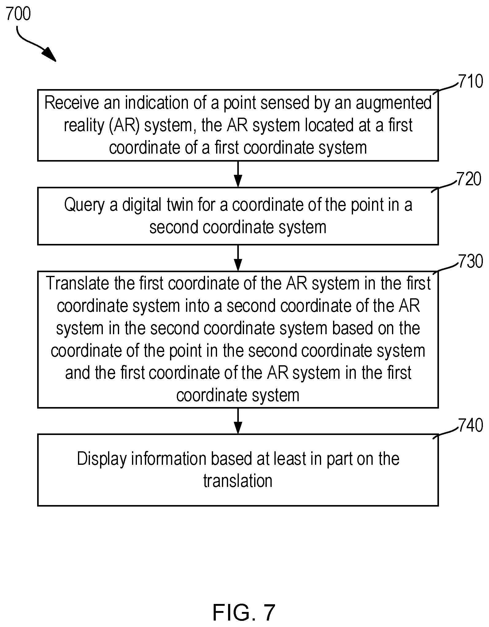 Patent US12333657 Figure 7 – Building data platform with augmented reality based digital twins
