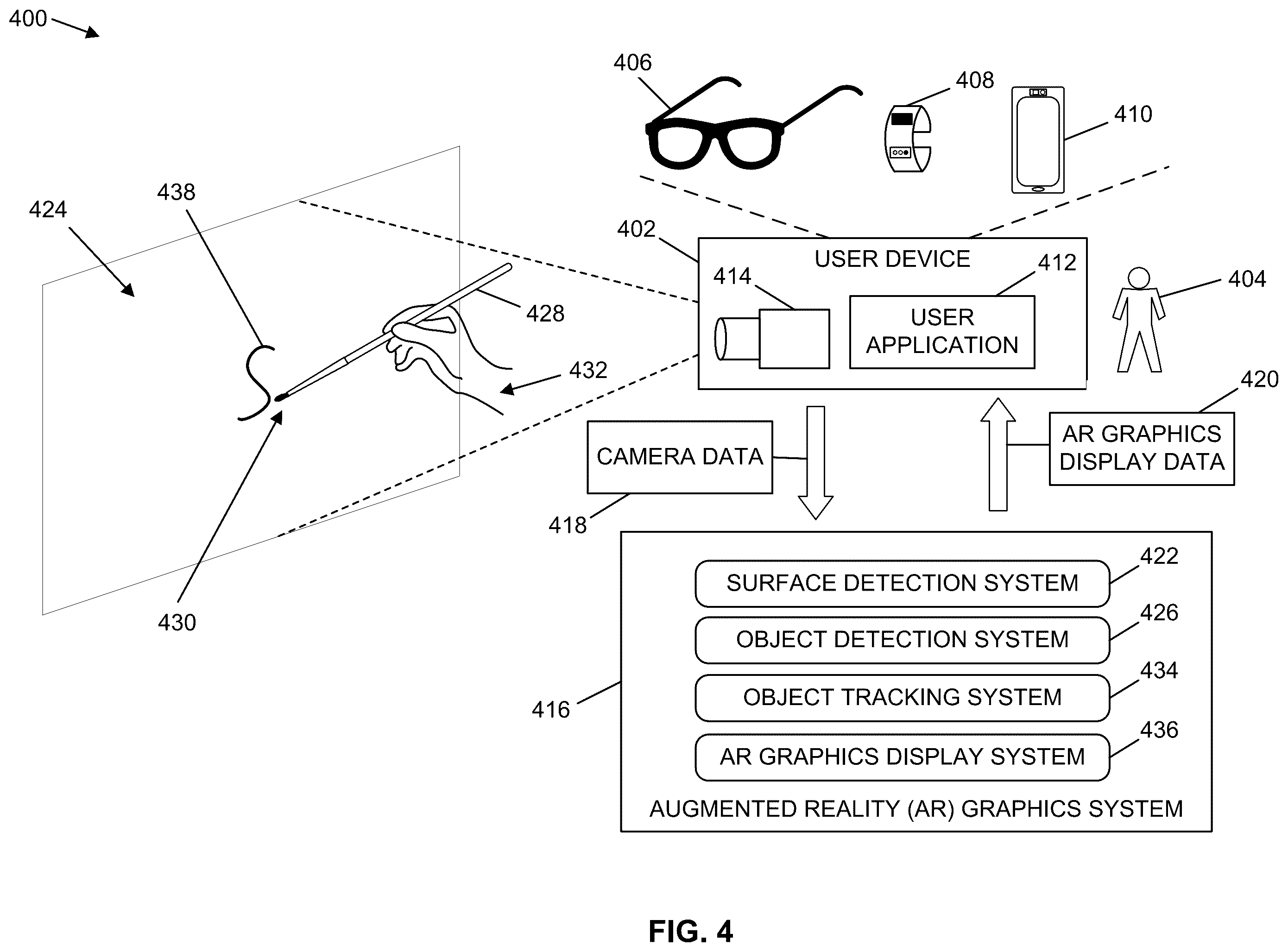 Patent US12333658 Figure 4 – Generating user interfaces displaying augmented reality graphics