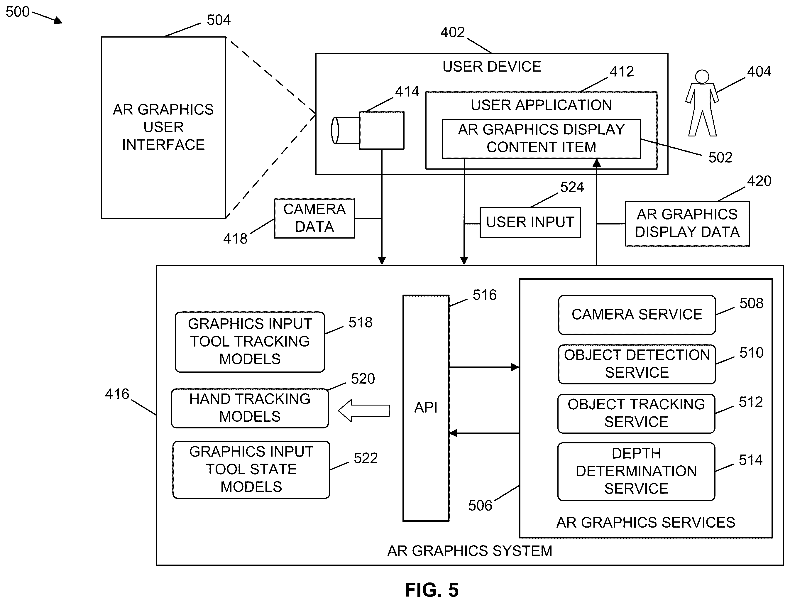 Patent US12333658 Figure 5 – Generating user interfaces displaying augmented reality graphics