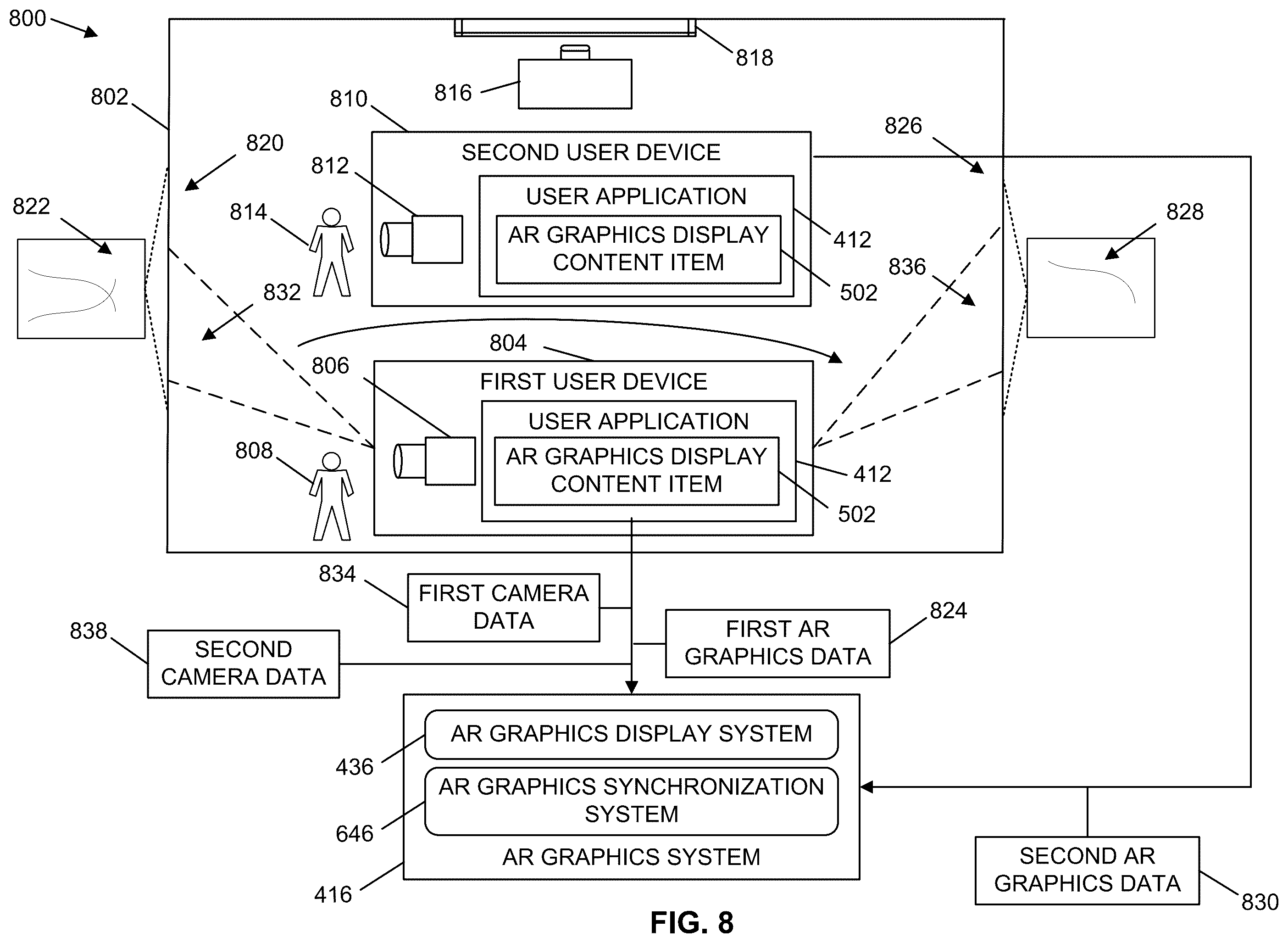 Patent US12333658 Figure 8 – Generating user interfaces displaying augmented reality graphics