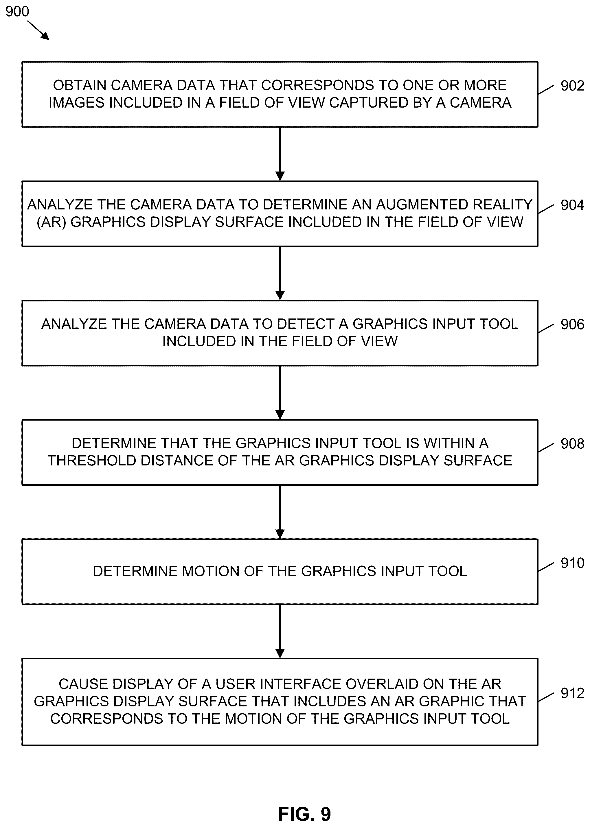 Patent US12333658 Figure 9 – Generating user interfaces displaying augmented reality graphics