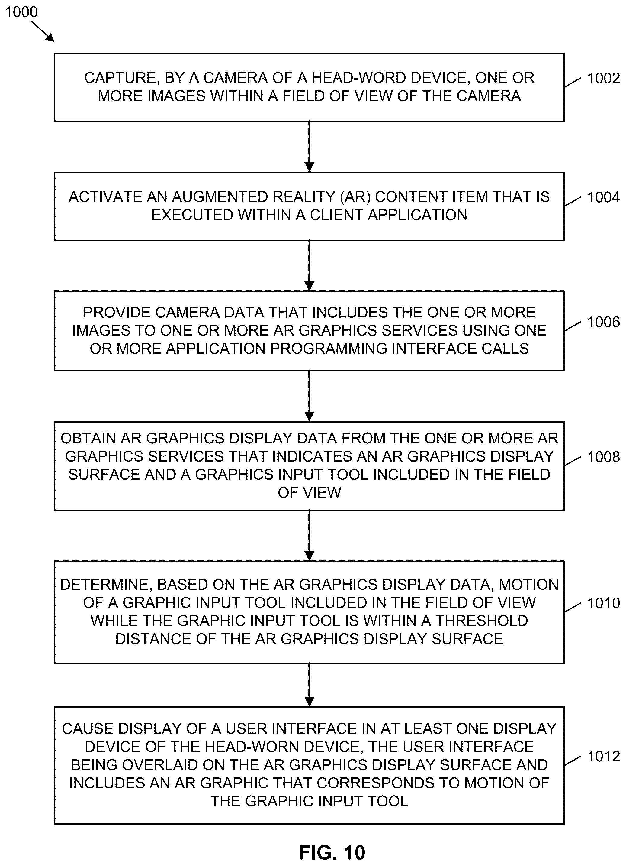 Patent US12333658 Figure 10 – Generating user interfaces displaying augmented reality graphics