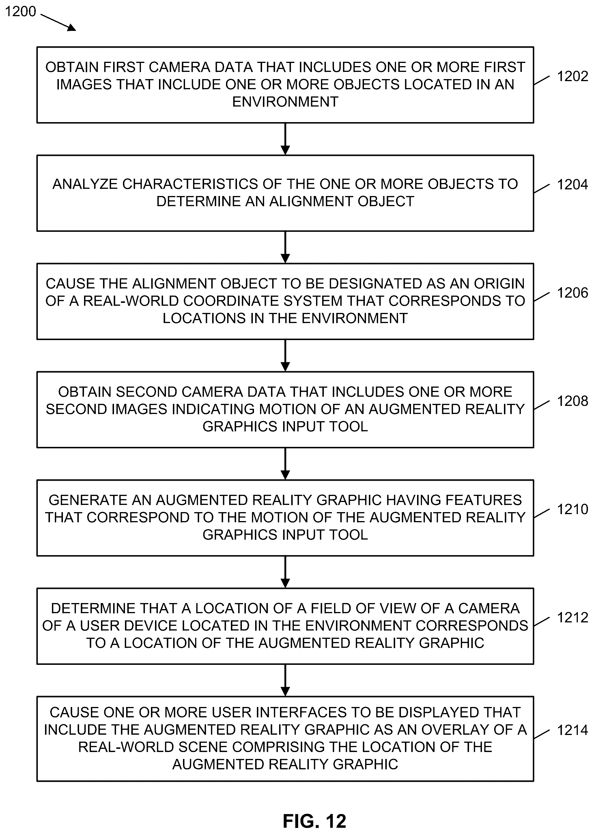 Patent US12333658 Figure 12 – Generating user interfaces displaying augmented reality graphics