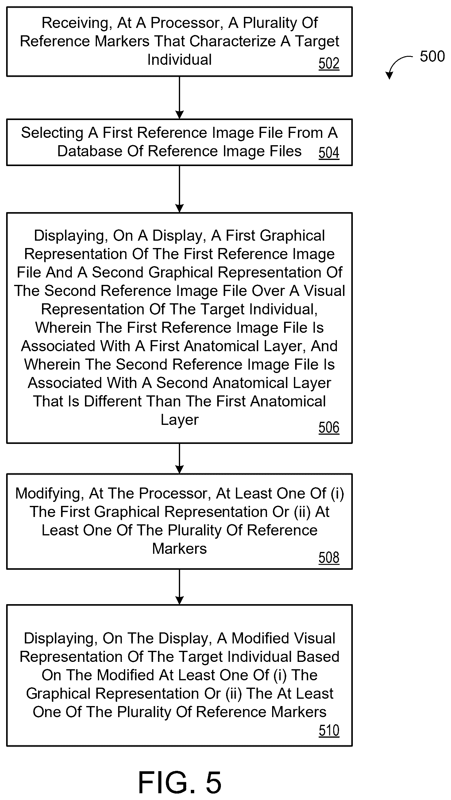 Patent US12333659 Figure 9 – Systems and methods for displaying layered augmented anatomical features
