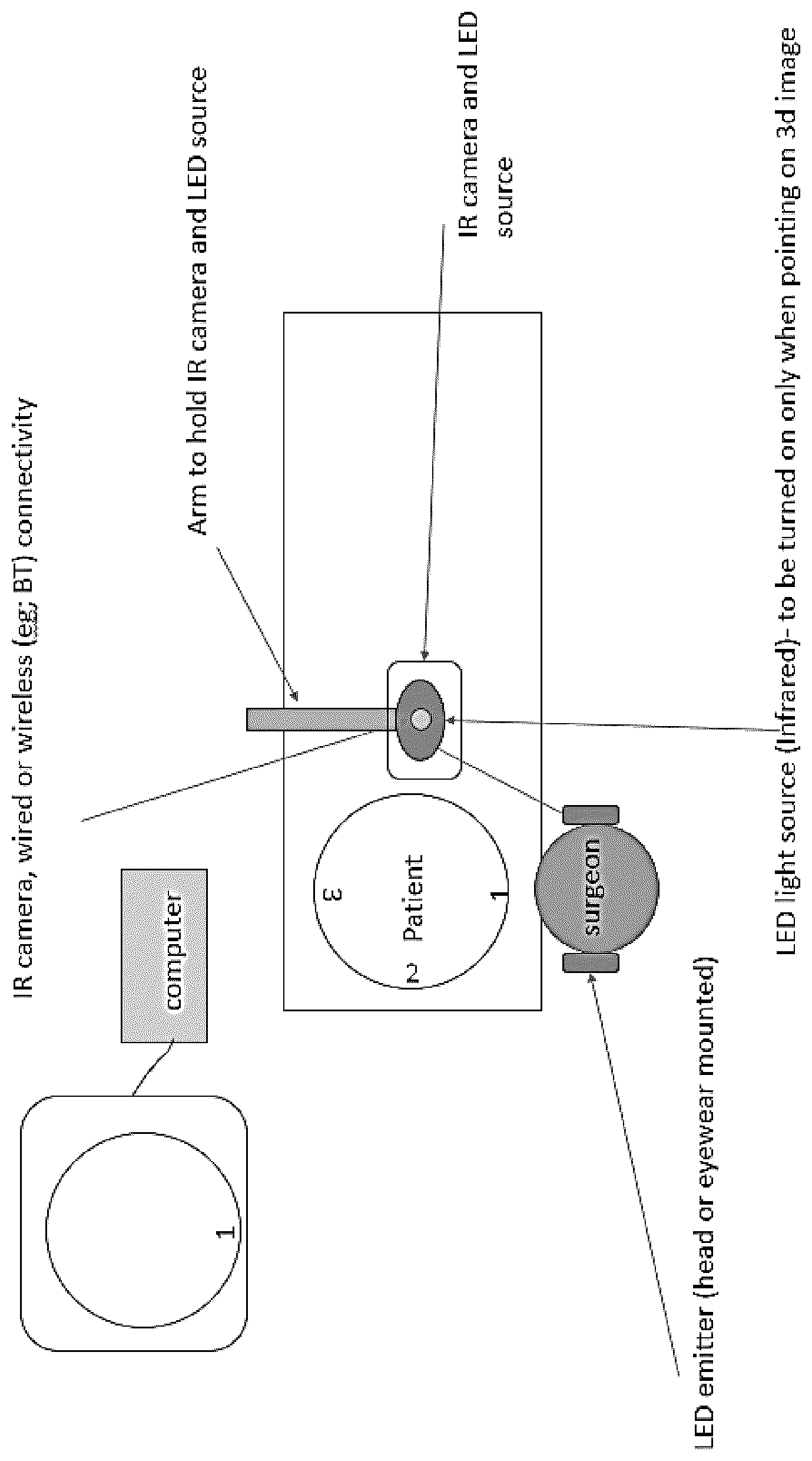 Patent US12333660 Figure 1 – Methods and devices for intraoperative viewing of patient 3D surface images