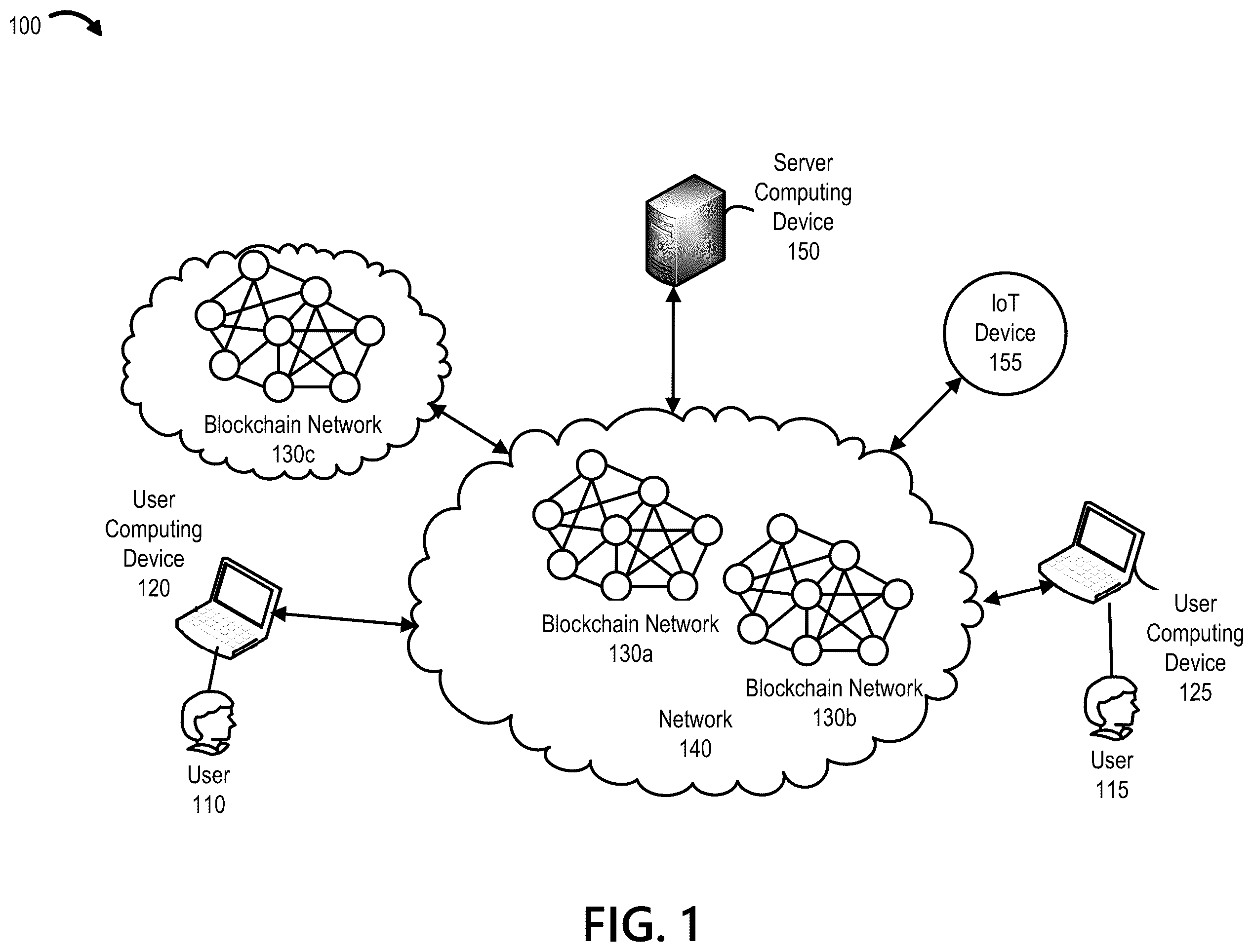 Patent US12333661 Figure 1 – Contextual control of digital files built on the blockchain and projected in augmented reality