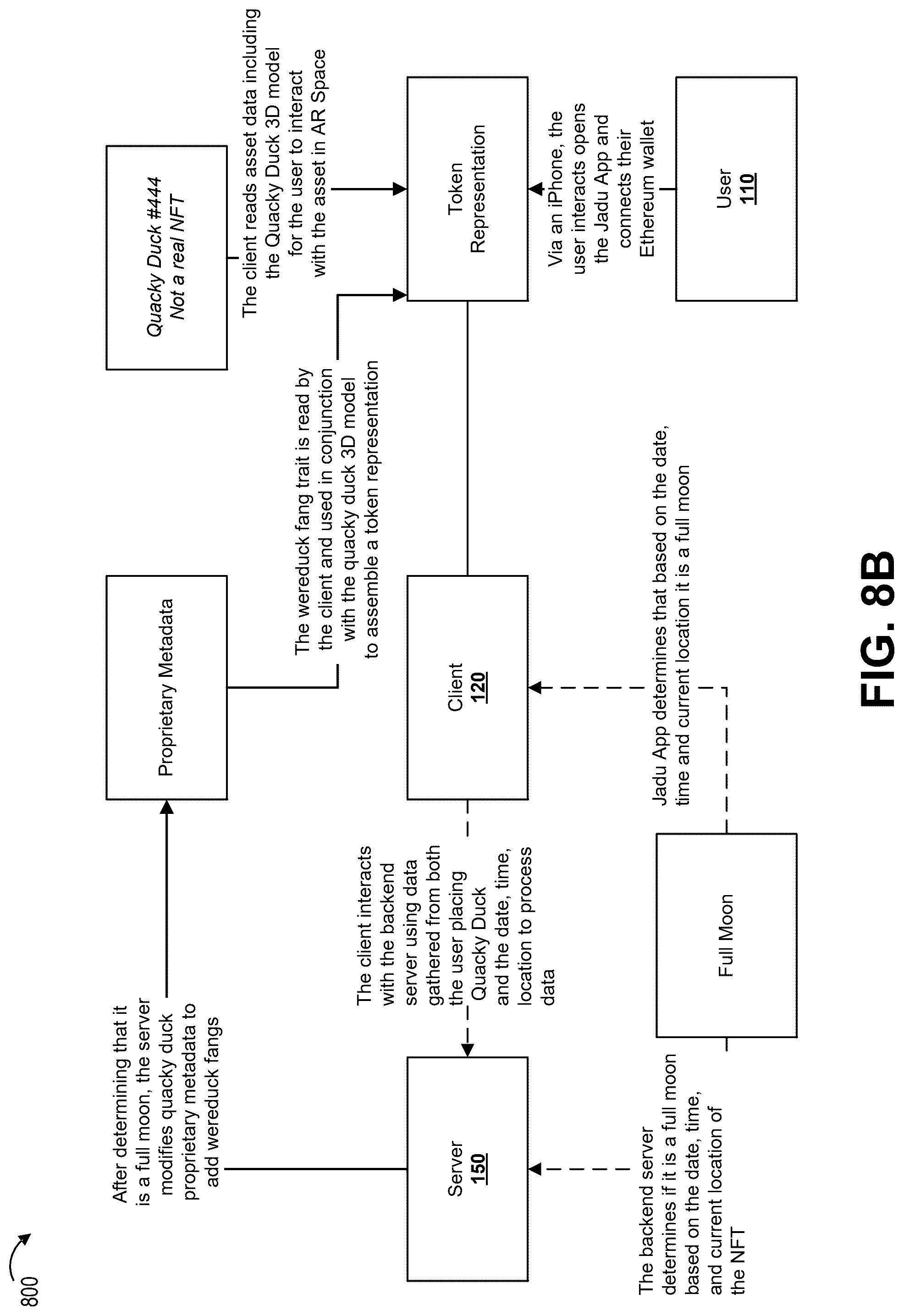 Patent US12333661 Figure 11 – Contextual control of digital files built on the blockchain and projected in augmented reality