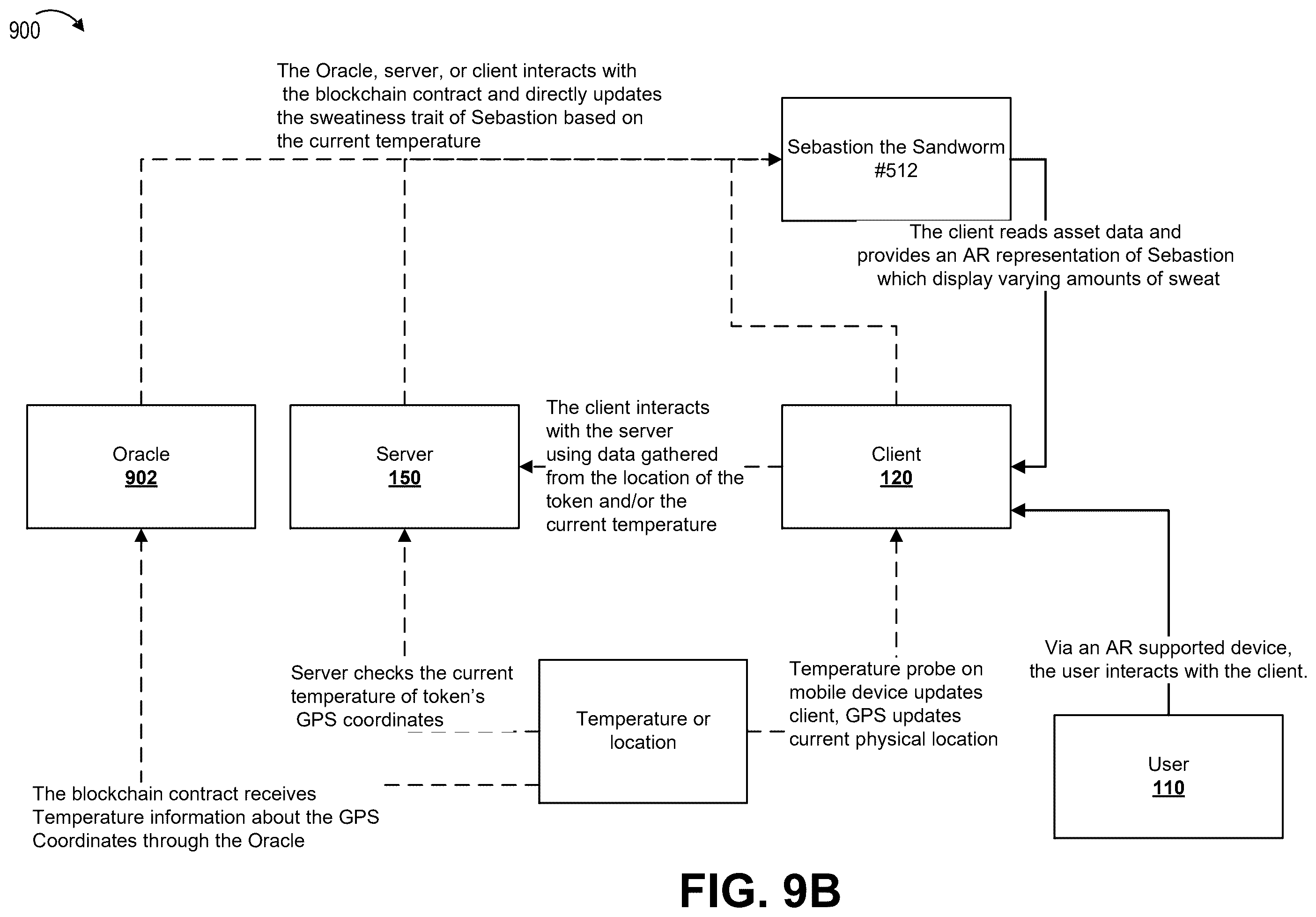 Patent US12333661 Figure 13 – Contextual control of digital files built on the blockchain and projected in augmented reality