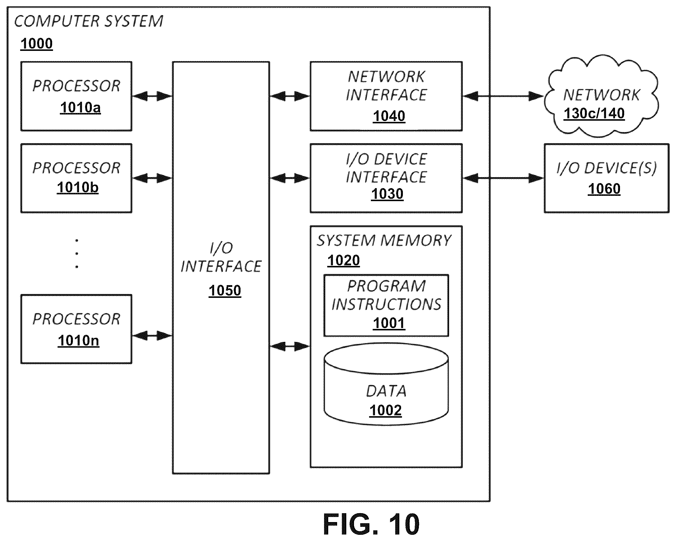 Patent US12333661 Figure 14 – Contextual control of digital files built on the blockchain and projected in augmented reality