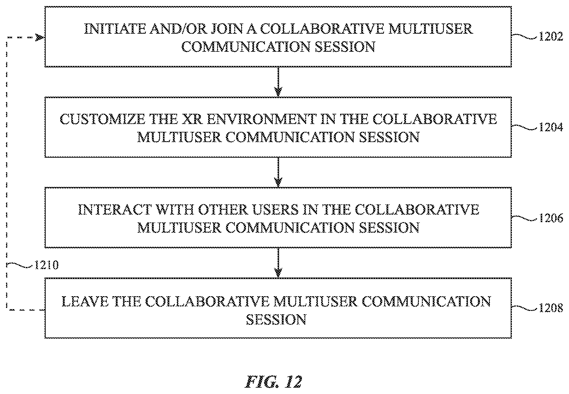 Patent US12333662 Figure 7 – Presentations in multi-user communication sessions