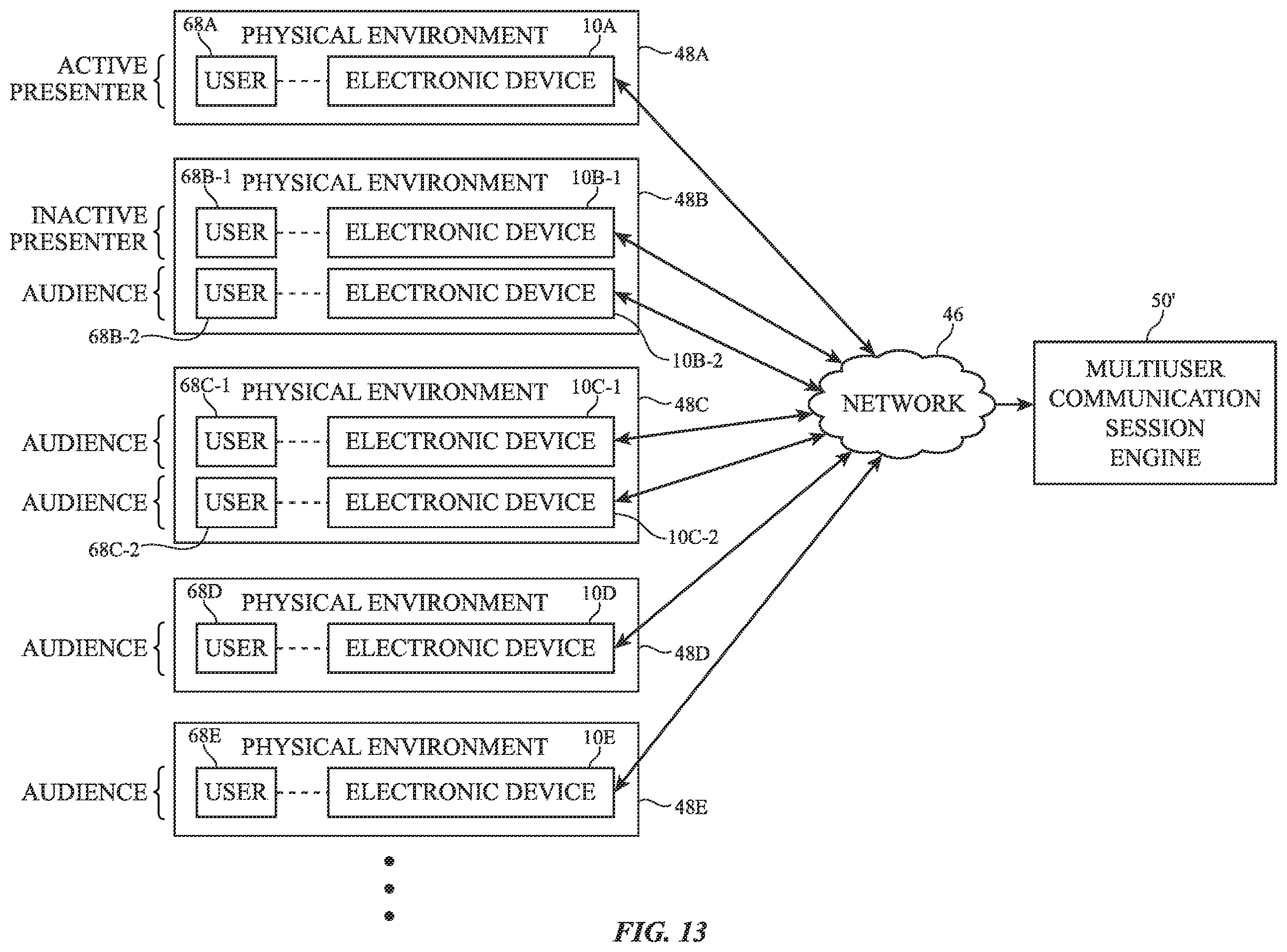 Patent US12333662 Figure 8 – Presentations in multi-user communication sessions