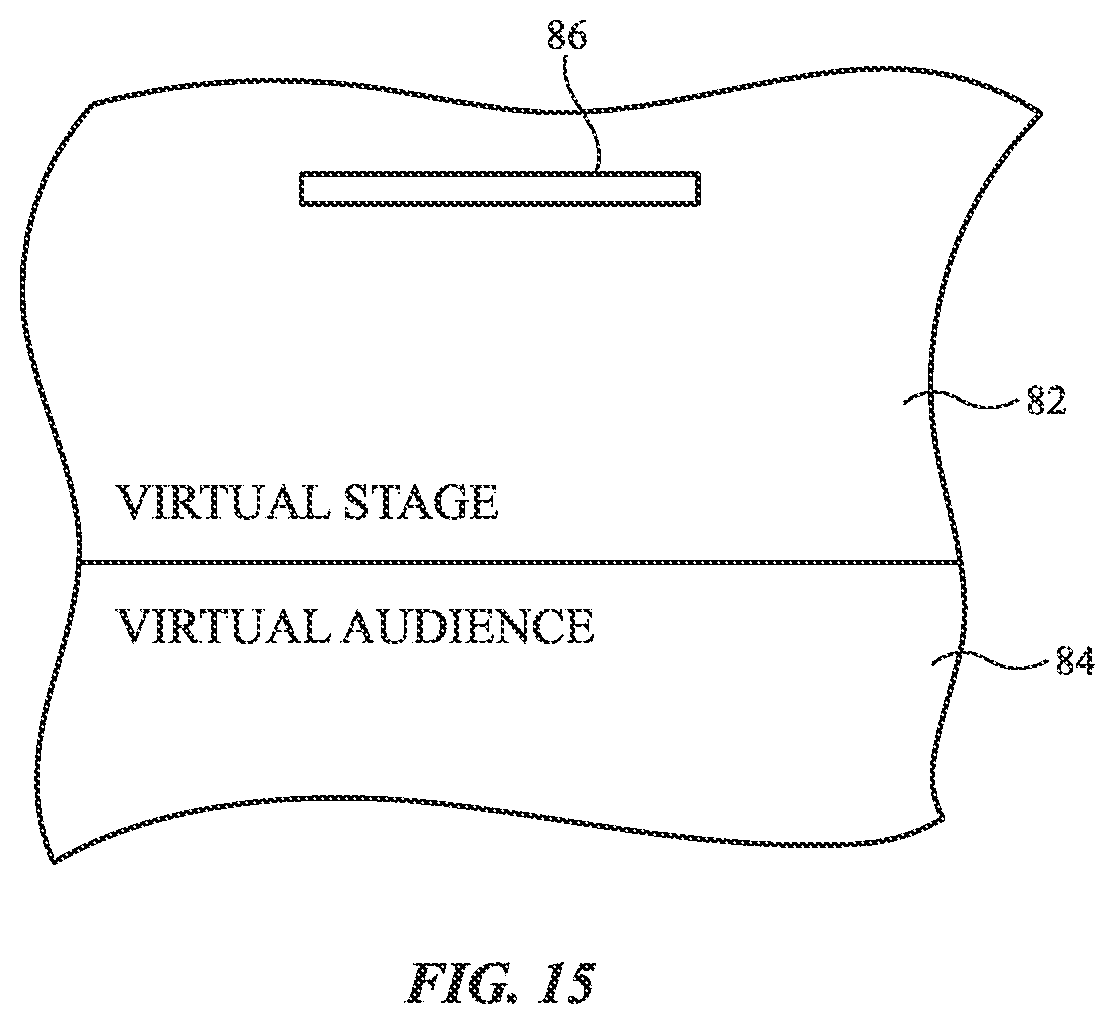 Patent US12333662 Figure 10 – Presentations in multi-user communication sessions