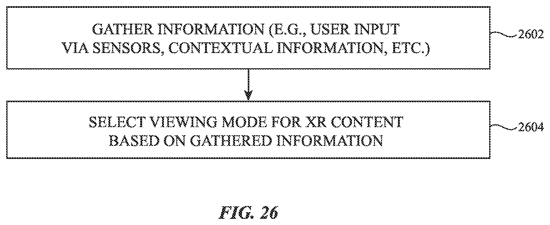 Patent US12333662 Figure 19 – Presentations in multi-user communication sessions