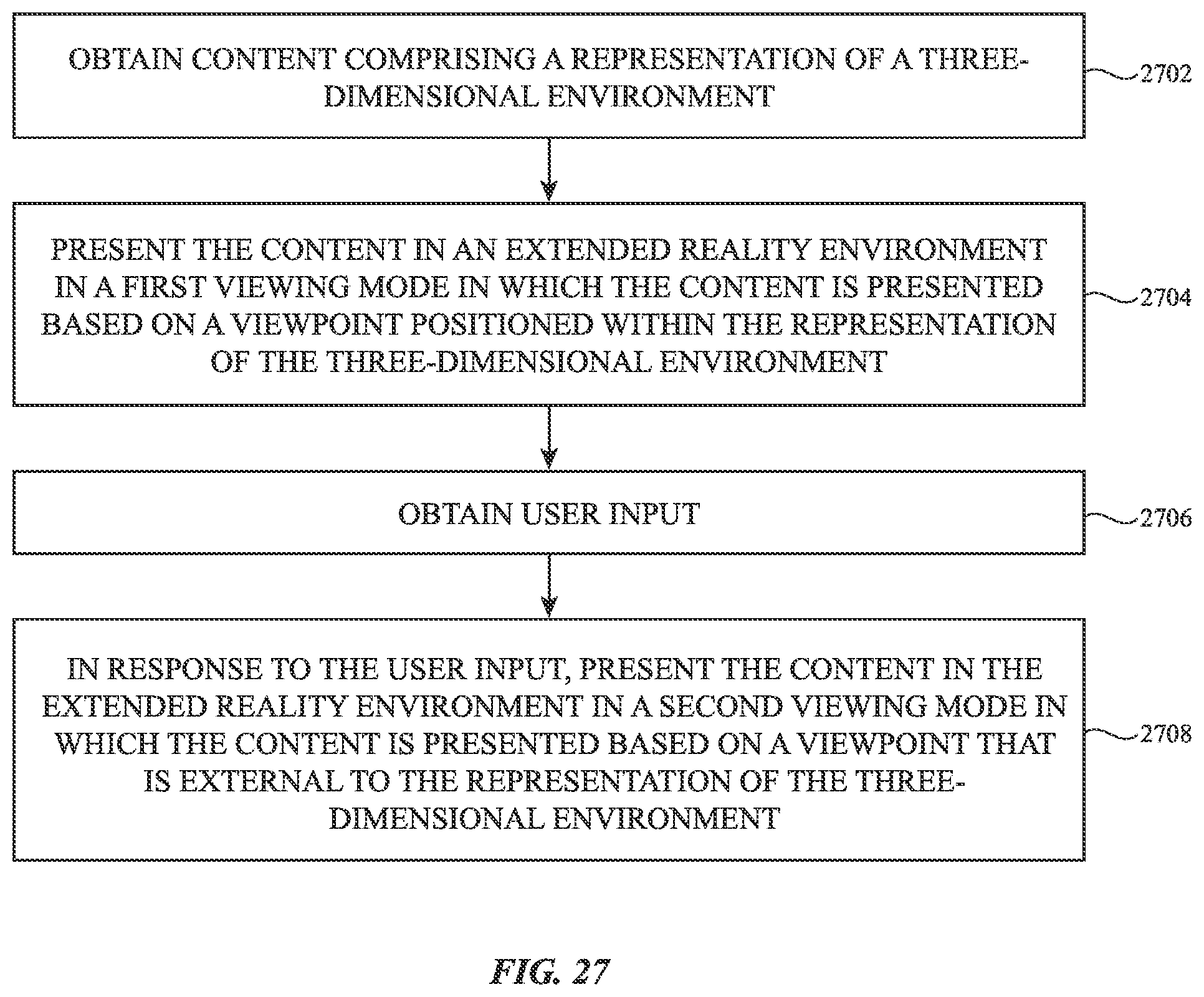 Patent US12333662 Figure 20 – Presentations in multi-user communication sessions