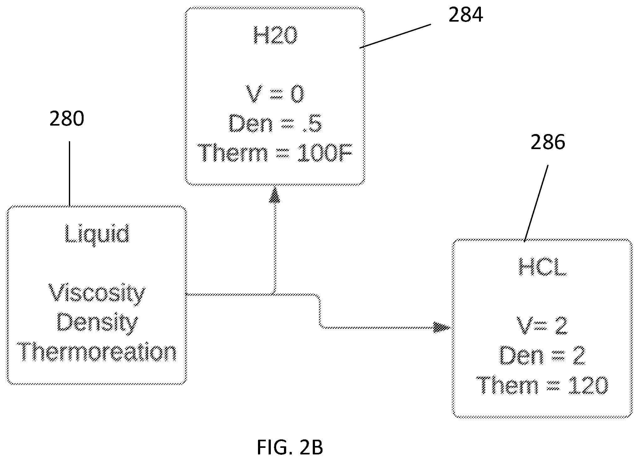 Patent US12333663 Figure 3 – Systems and methods for using artificial intelligence for improved creation of extended reality worlds, experiences, simulations and learning activities