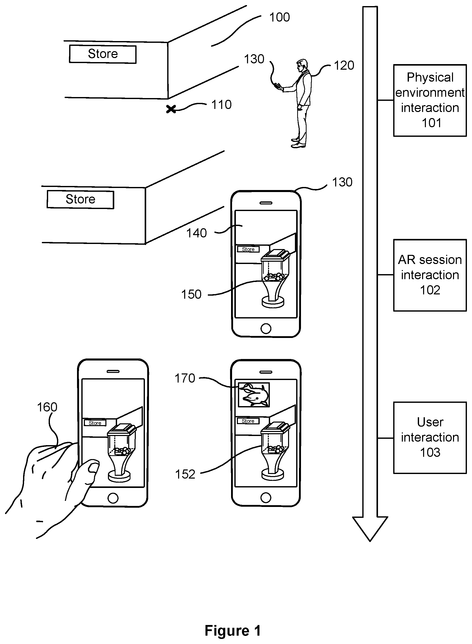 Patent US12333664 Figure 1 – Location-based digital token management systems, methods, and apparatus