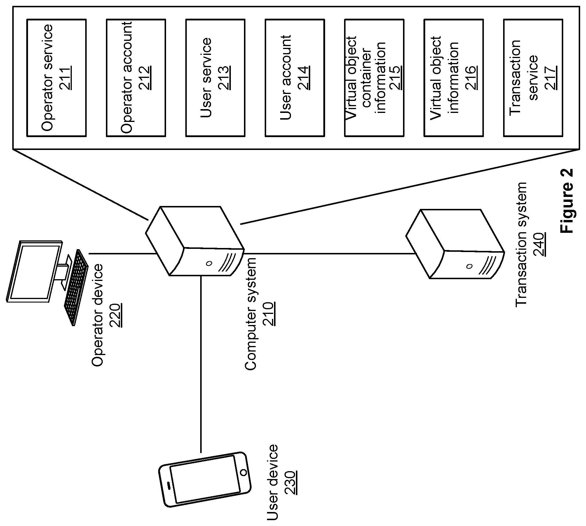 Patent US12333664 Figure 2 – Location-based digital token management systems, methods, and apparatus