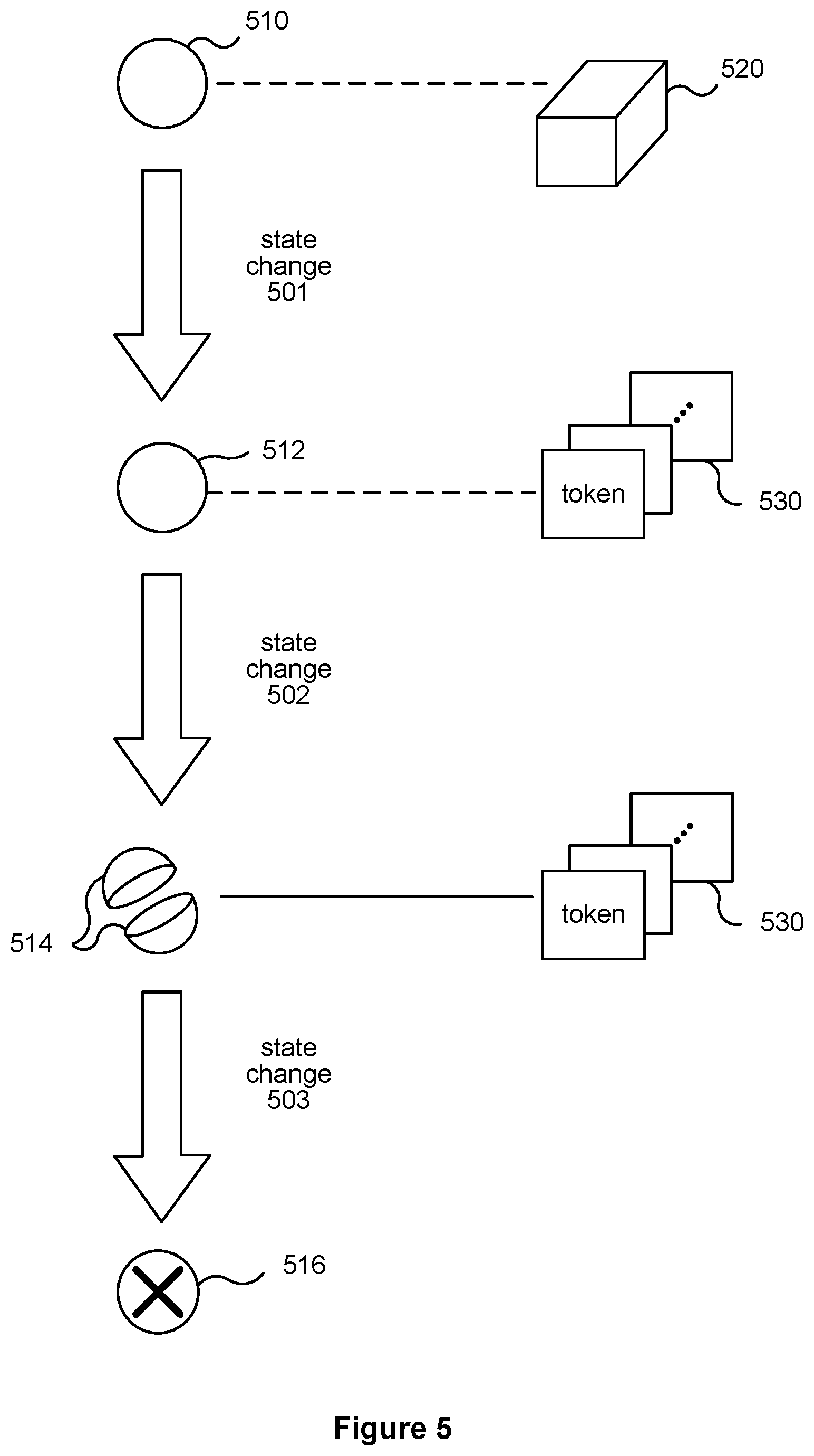 Patent US12333664 Figure 5 – Location-based digital token management systems, methods, and apparatus