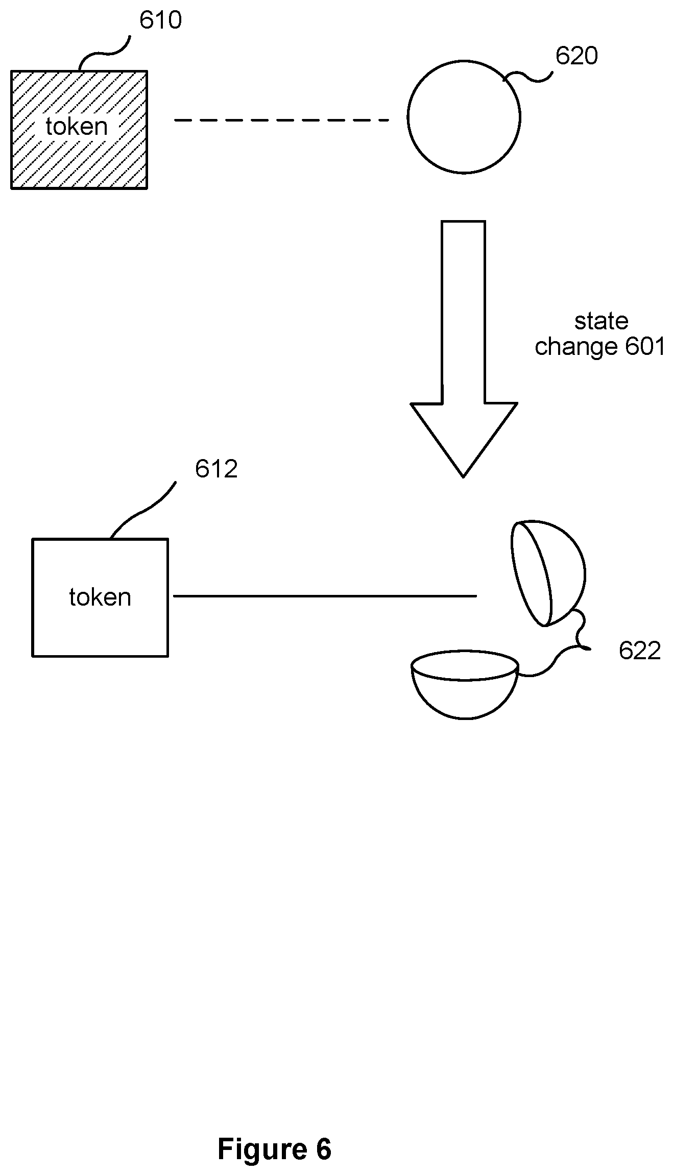 Patent US12333664 Figure 6 – Location-based digital token management systems, methods, and apparatus