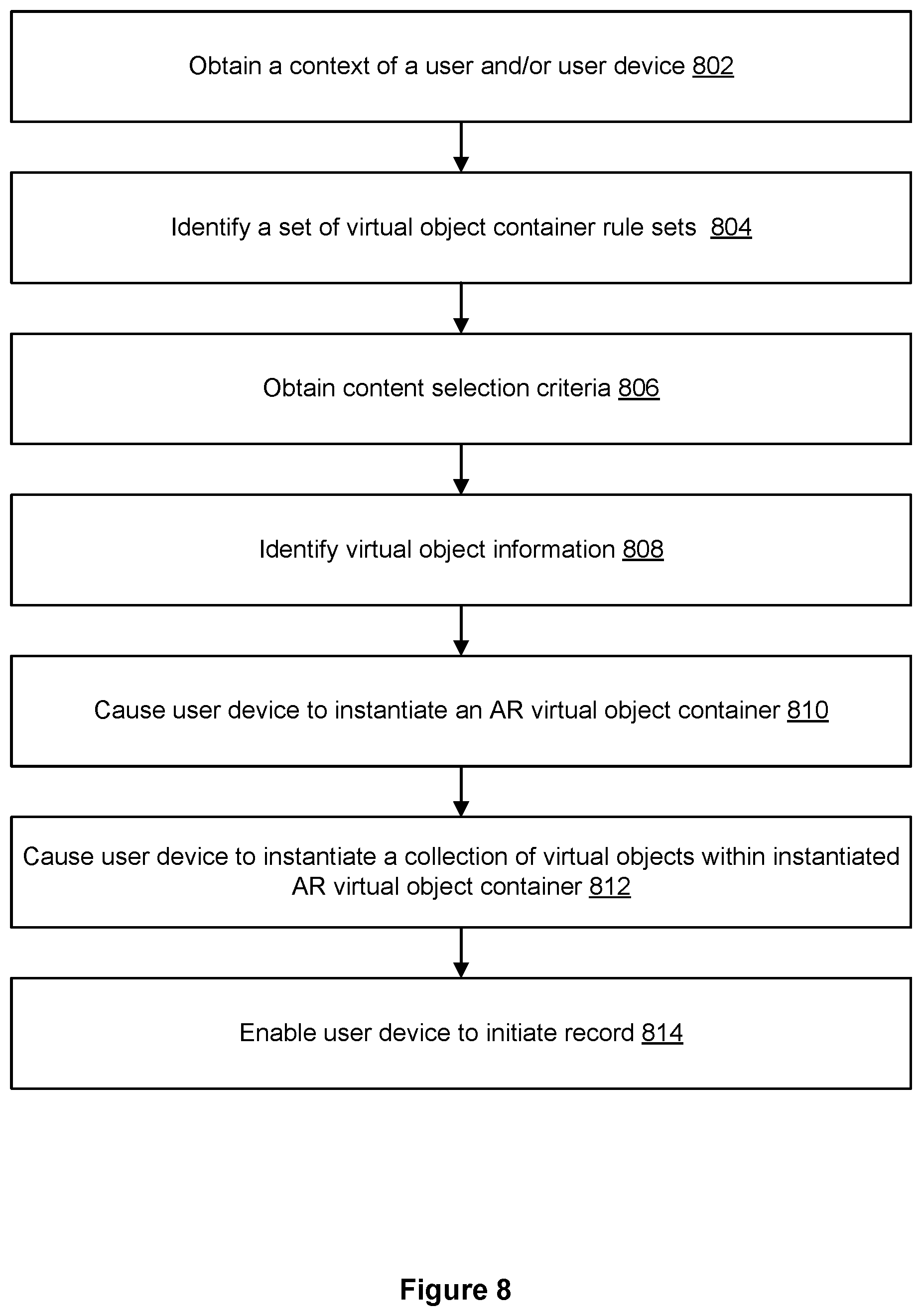 Patent US12333664 Figure 8 – Location-based digital token management systems, methods, and apparatus