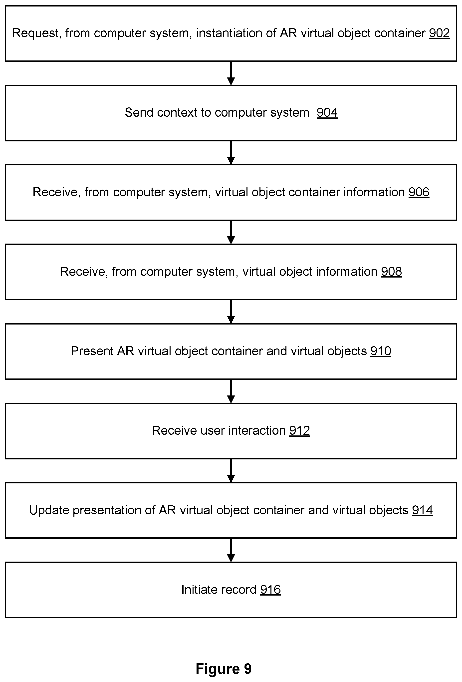 Patent US12333664 Figure 9 – Location-based digital token management systems, methods, and apparatus