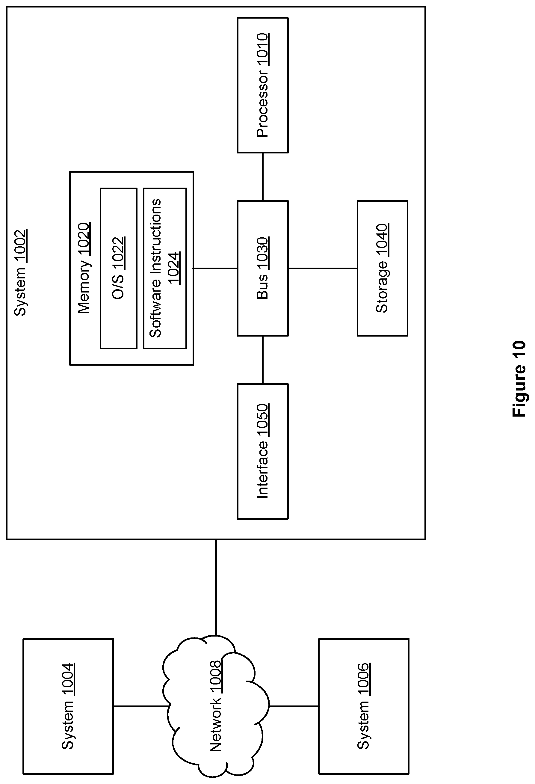 Patent US12333664 Figure 10 – Location-based digital token management systems, methods, and apparatus