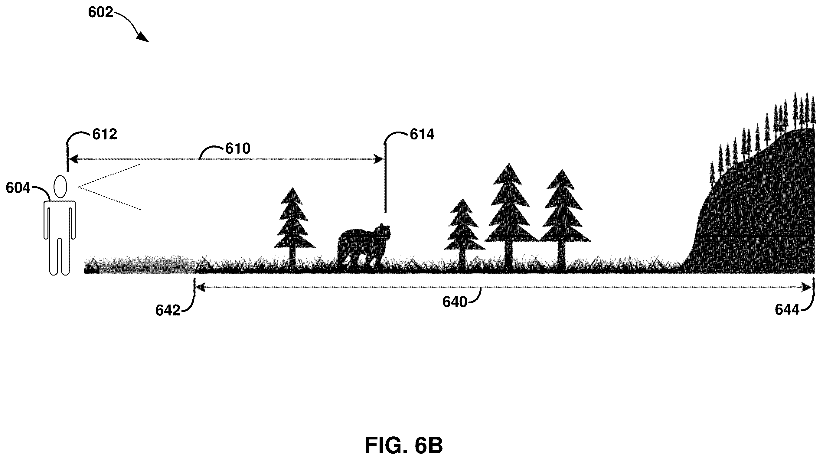 Patent US12333665 Figure 9 – Artificial reality system with varifocal display of artificial reality content