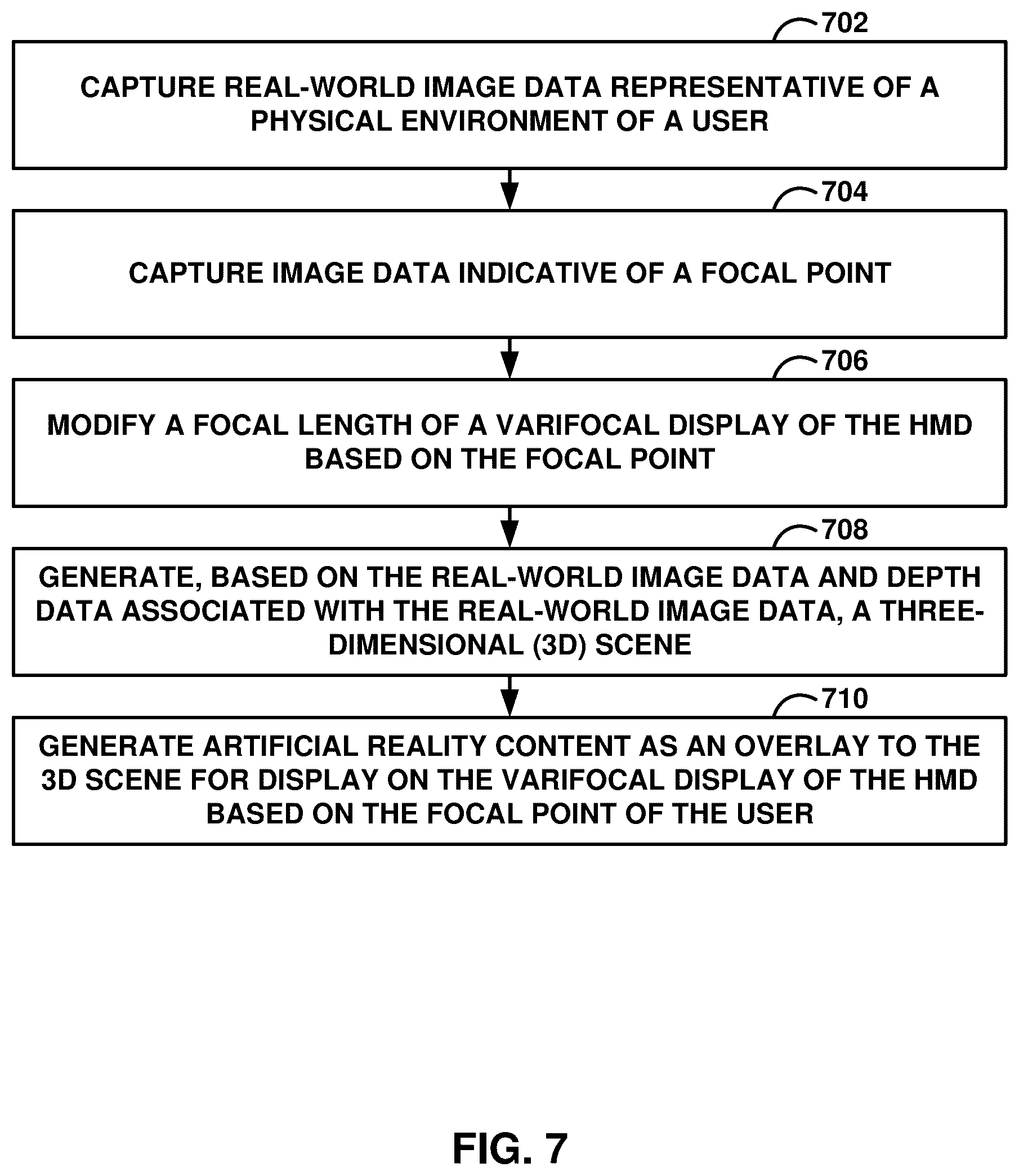 Patent US12333665 Figure 10 – Artificial reality system with varifocal display of artificial reality content