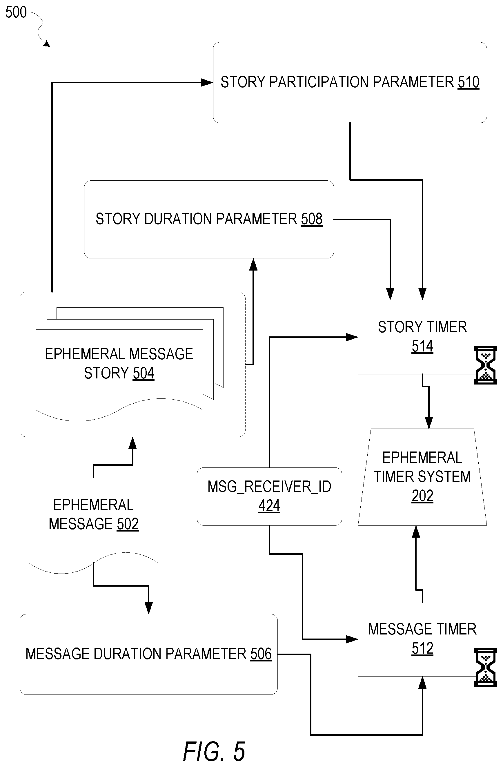 Patent US12333666 Figure 5 – Virtual vision system