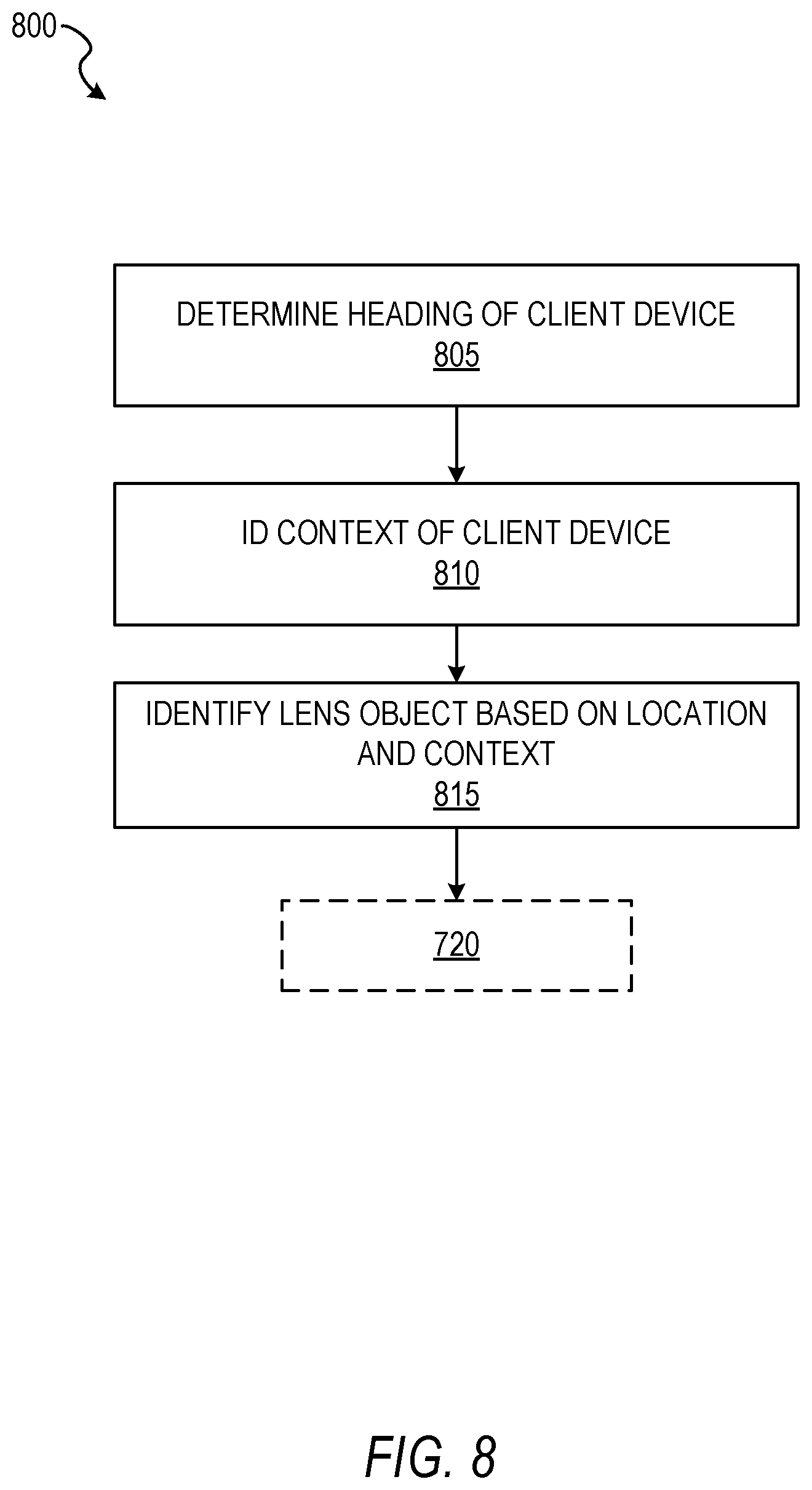Patent US12333666 Figure 8 – Virtual vision system