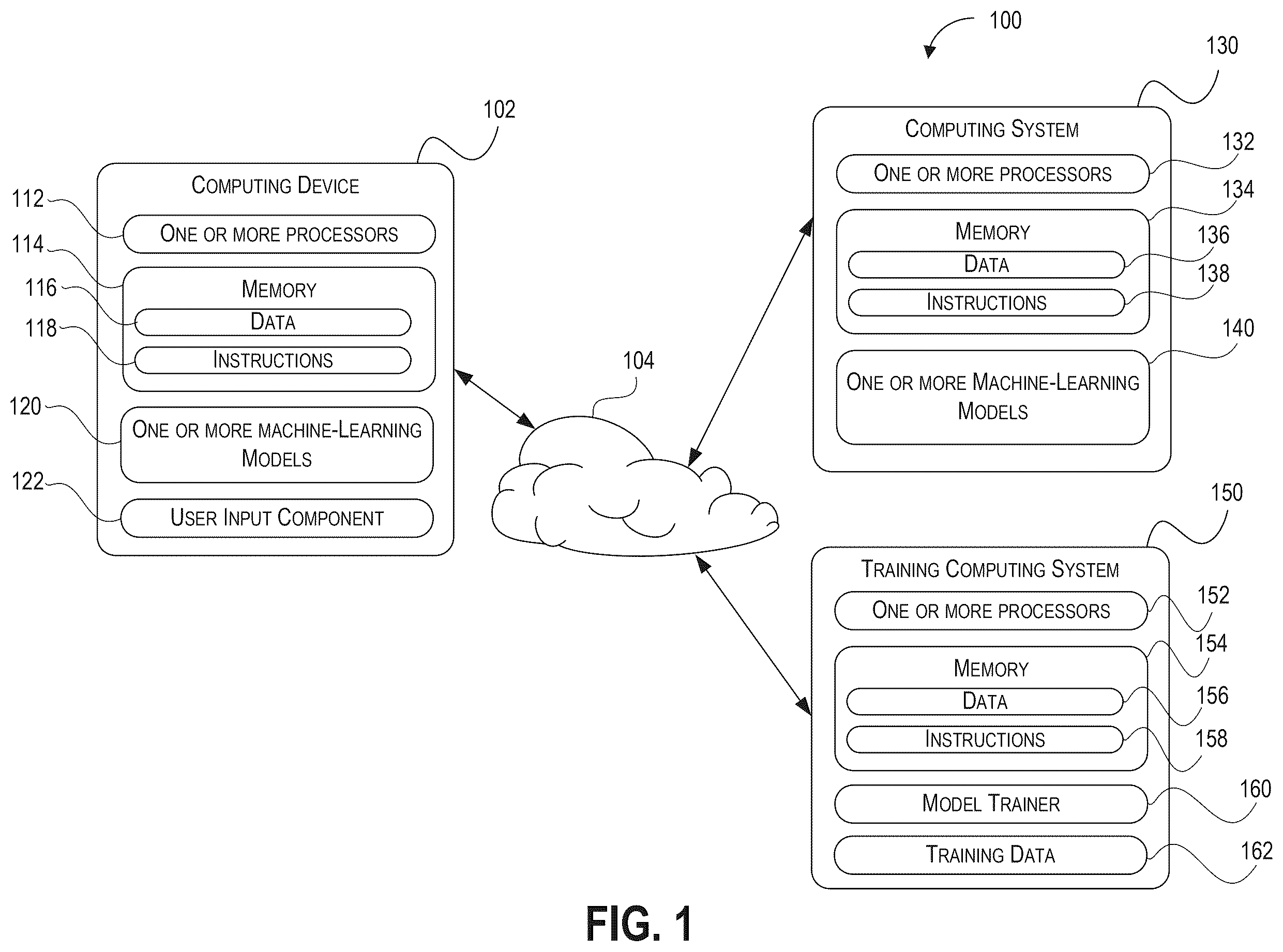 Patent US12333667 Figure 1 – Control of avatars in an augmented reality environment