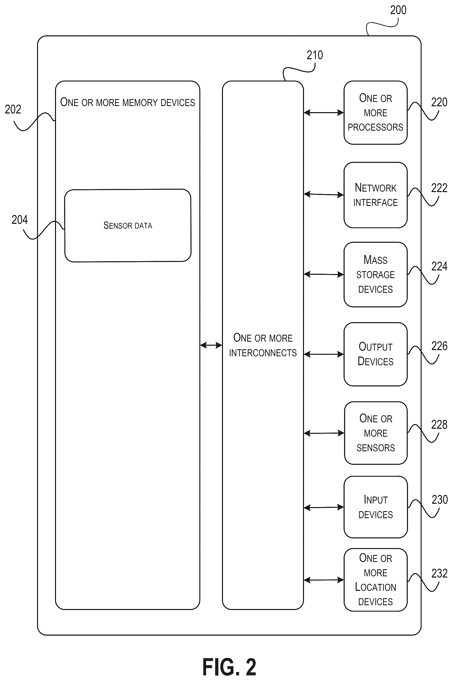 Patent US12333667 Figure 2 – Control of avatars in an augmented reality environment