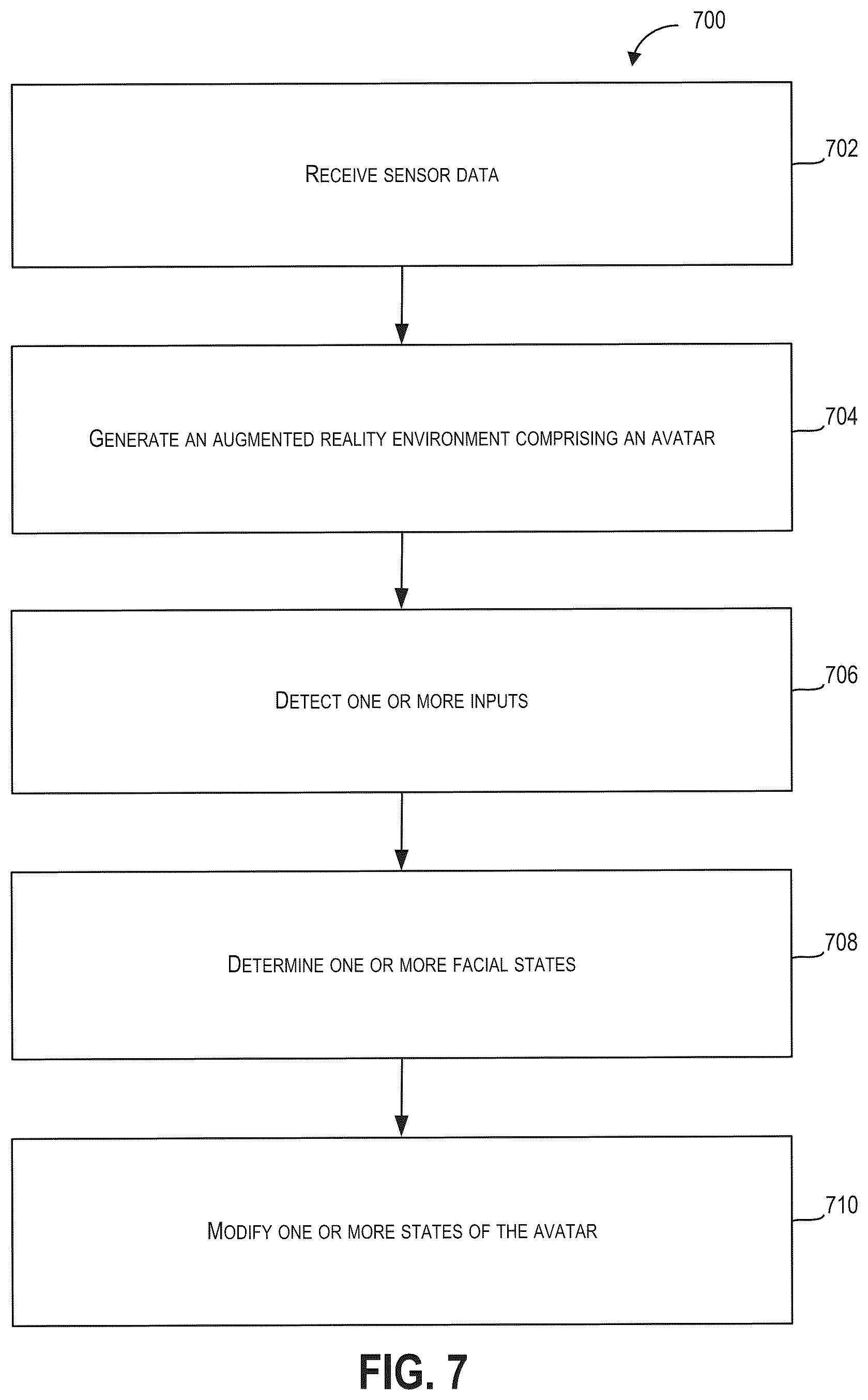 Patent US12333667 Figure 7 – Control of avatars in an augmented reality environment