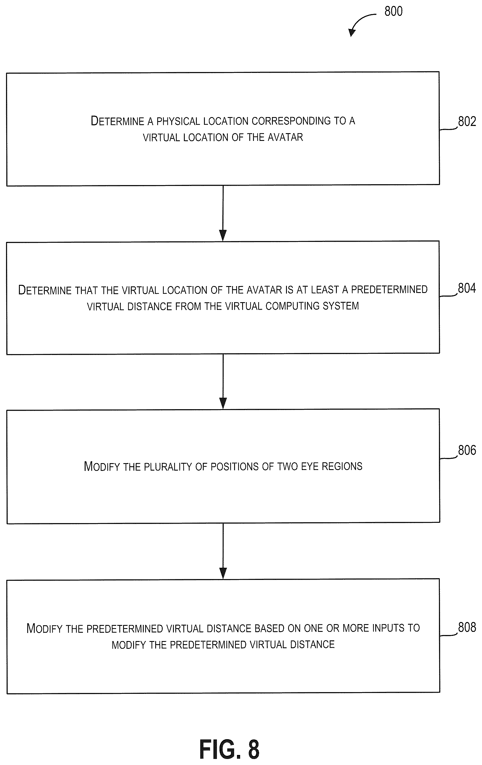 Patent US12333667 Figure 8 – Control of avatars in an augmented reality environment
