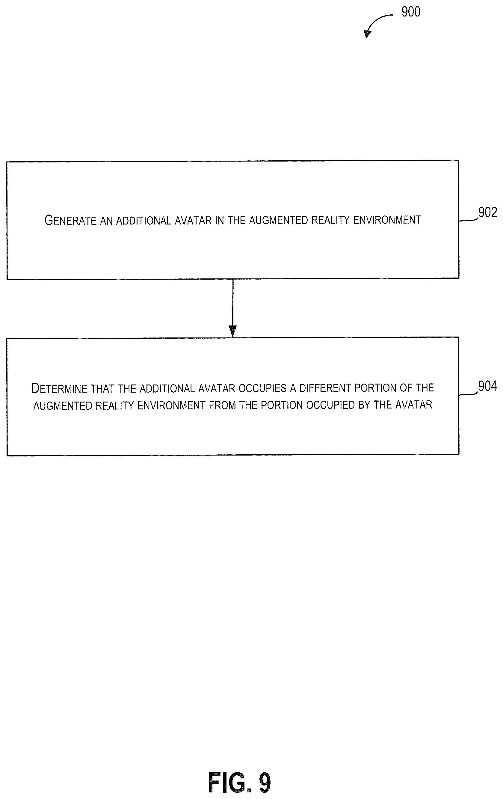 Patent US12333667 Figure 9 – Control of avatars in an augmented reality environment