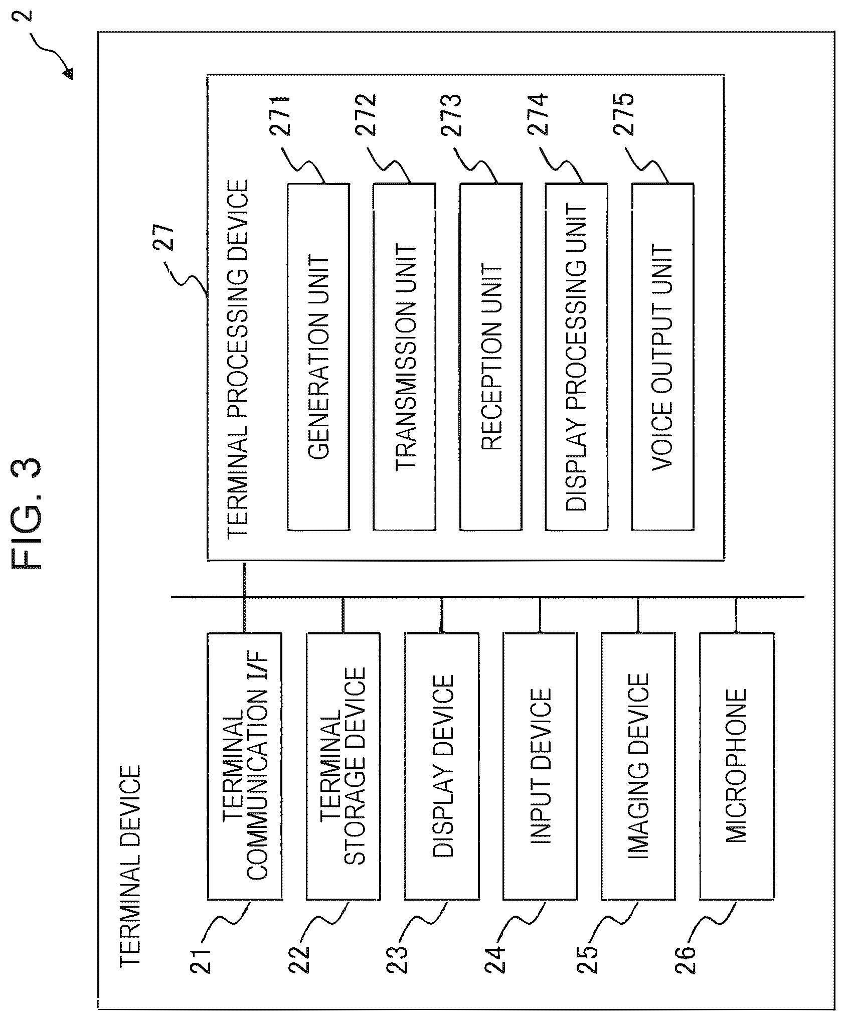 Patent US12333668 Figure 3 – Control program of terminal device, terminal device, method of controlling terminal device, control program of server device, server device, and method of controlling server device