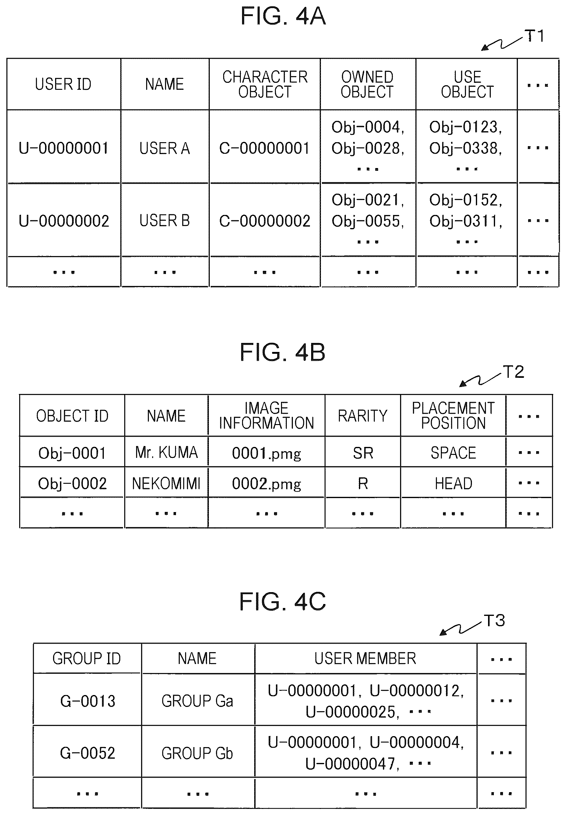 Patent US12333668 Figure 4 – Control program of terminal device, terminal device, method of controlling terminal device, control program of server device, server device, and method of controlling server device