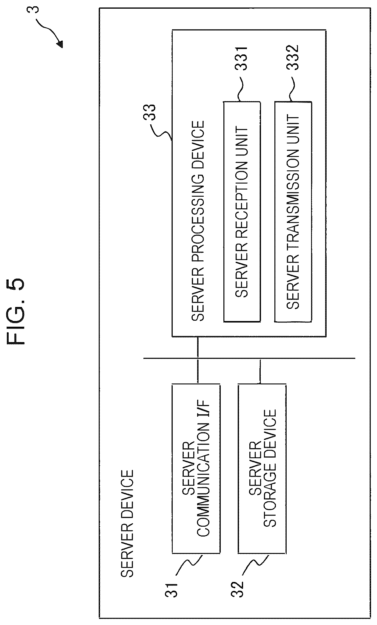 Patent US12333668 Figure 5 – Control program of terminal device, terminal device, method of controlling terminal device, control program of server device, server device, and method of controlling server device