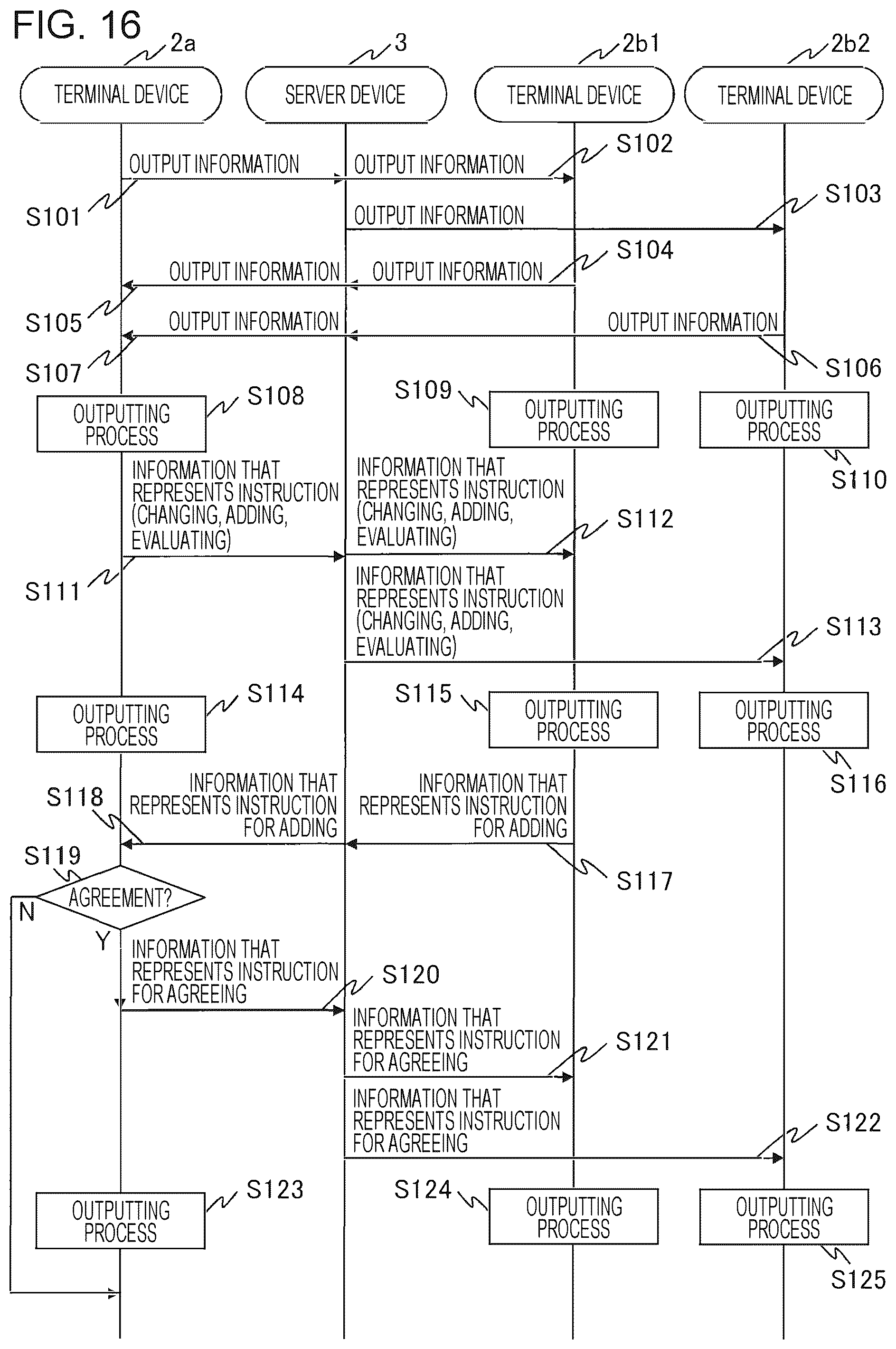 Patent US12333668 Figure 16 – Control program of terminal device, terminal device, method of controlling terminal device, control program of server device, server device, and method of controlling server device
