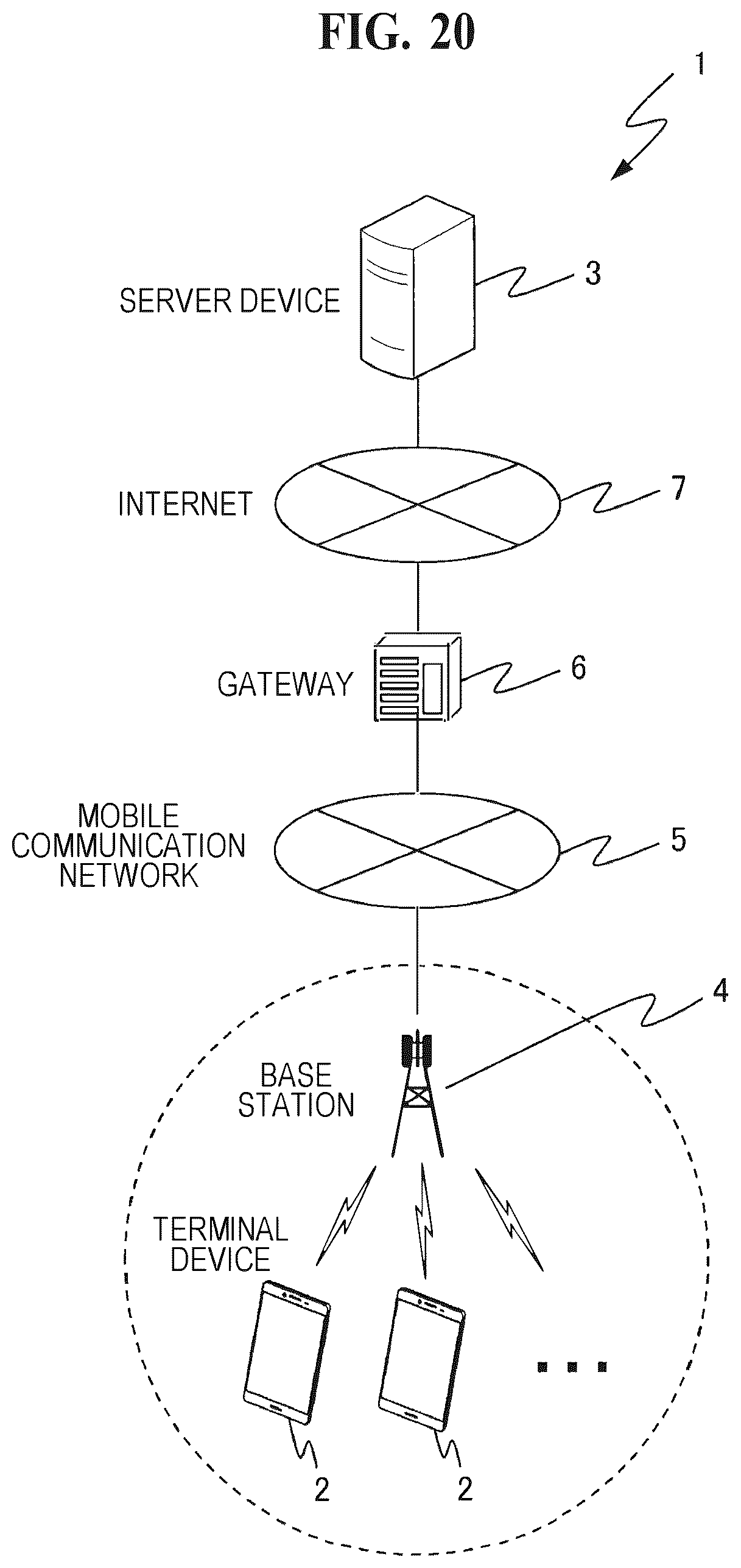 Patent US12333668 Figure 20 – Control program of terminal device, terminal device, method of controlling terminal device, control program of server device, server device, and method of controlling server device
