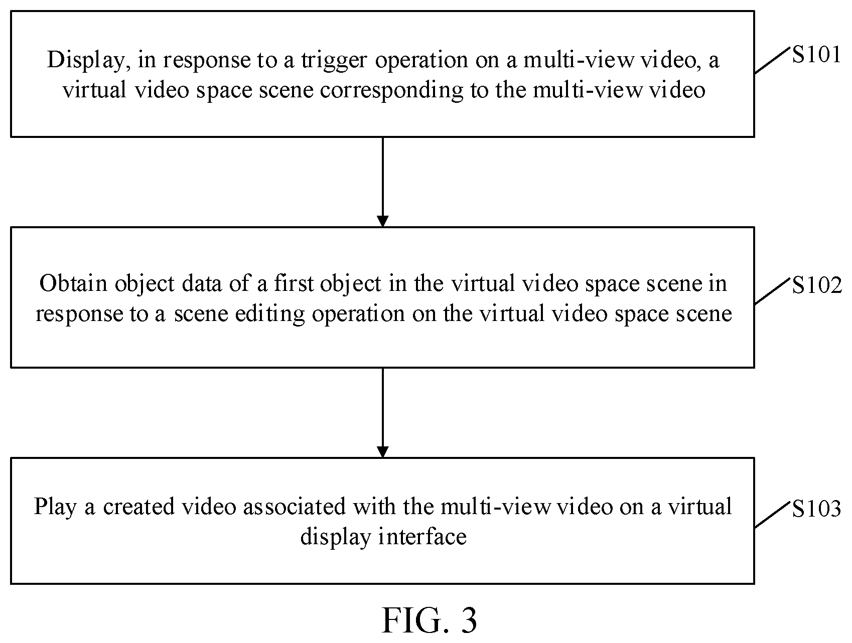 Patent US12333669 Figure 4 – Data processing method and apparatus, electronic device, computer-readable storage medium, and computer program product