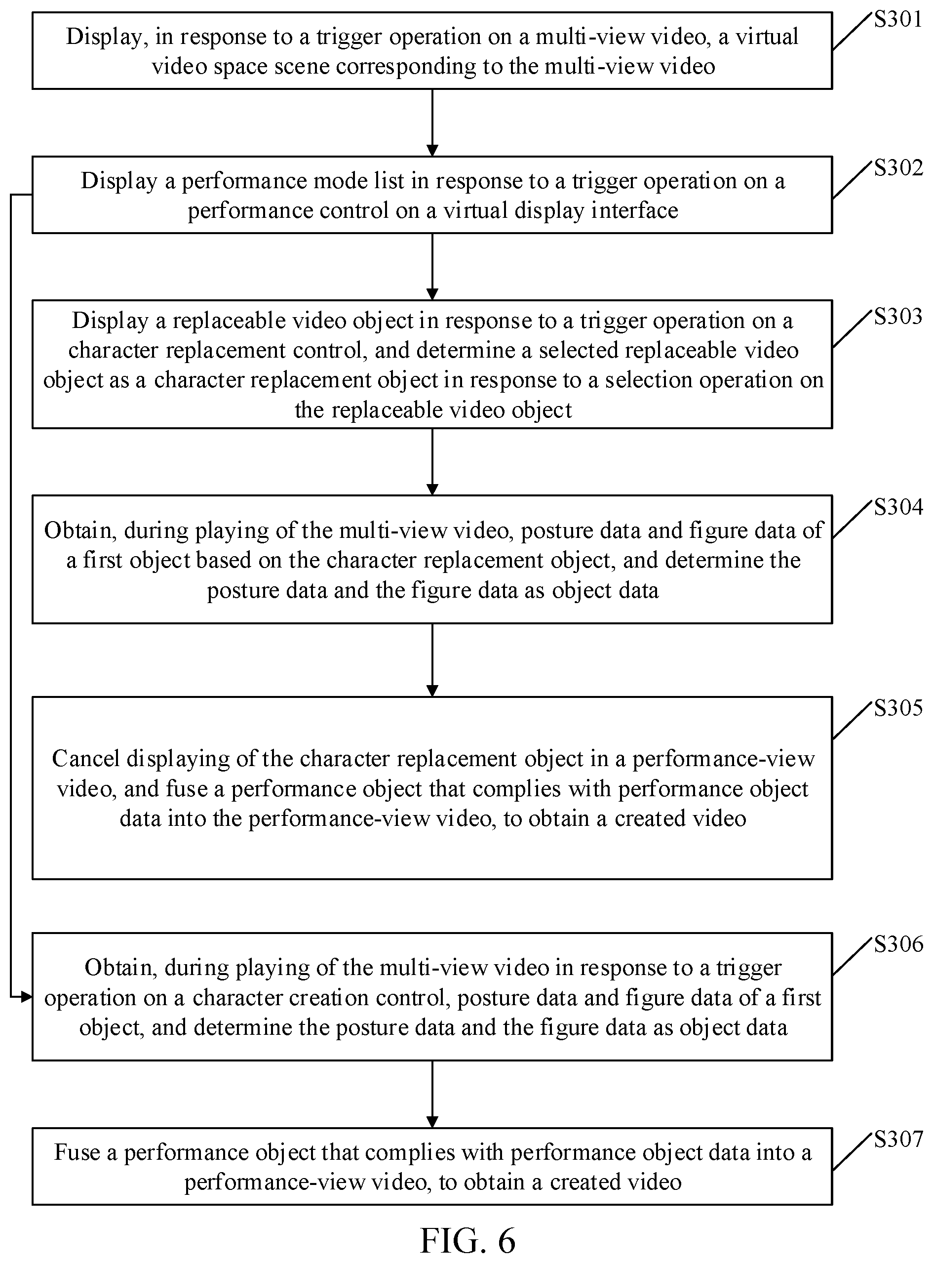 Patent US12333669 Figure 9 – Data processing method and apparatus, electronic device, computer-readable storage medium, and computer program product